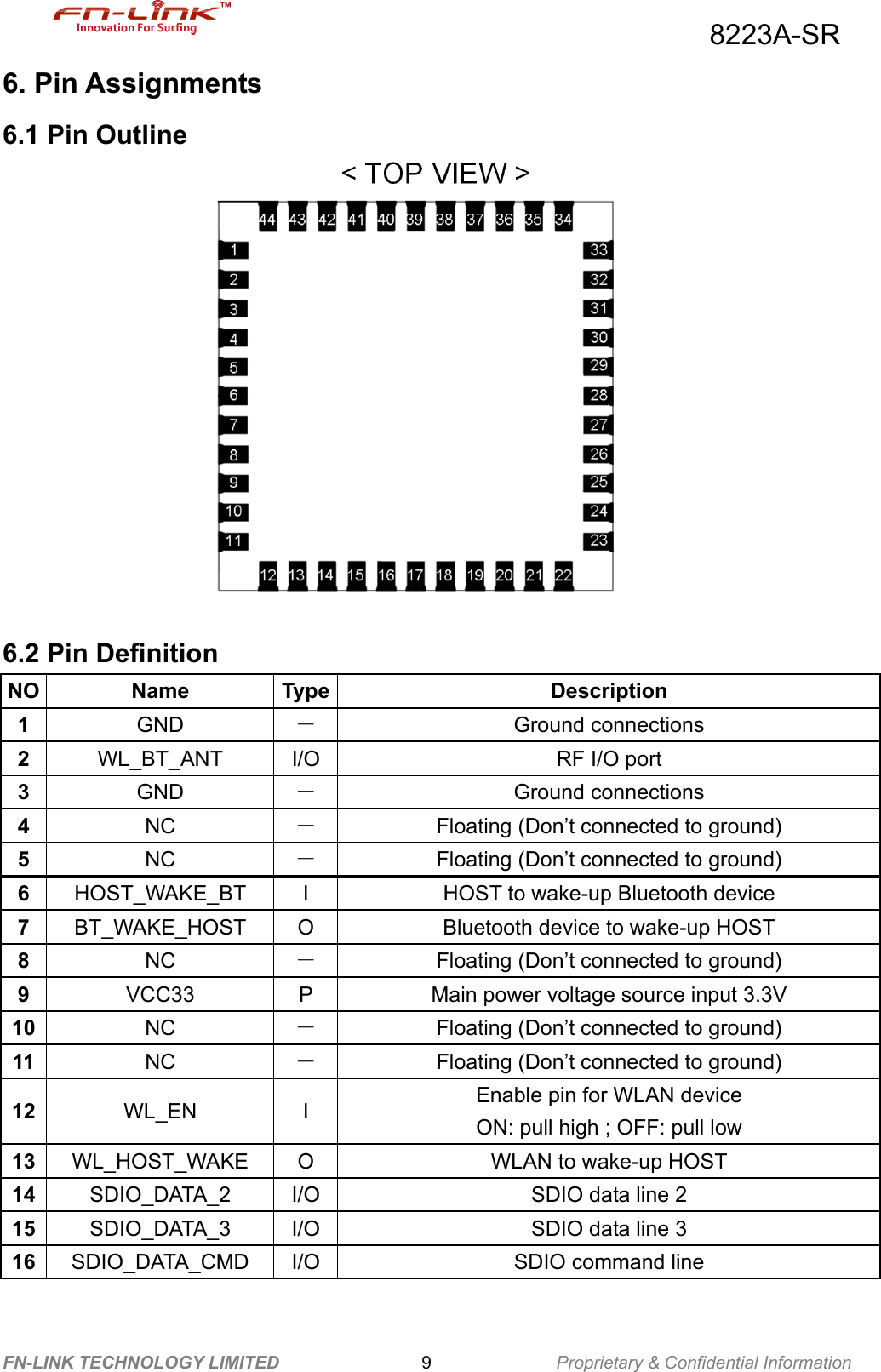                                          8223A-SR FN-LINK TECHNOLOGY LIMITED                9              Proprietary &amp; Confidential Information 6. Pin Assignments 6.1 Pin Outline   6.2 Pin Definition NO Name Type Description 1  GND  － Ground connections 2  WL_BT_ANT  I/O  RF I/O port 3  GND  － Ground connections 4  NC  － Floating (Don’t connected to ground) 5  NC  － Floating (Don’t connected to ground) 6  HOST_WAKE_BT  I  HOST to wake-up Bluetooth device 7  BT_WAKE_HOST  O  Bluetooth device to wake-up HOST 8  NC  － Floating (Don’t connected to ground) 9  VCC33  P  Main power voltage source input 3.3V 10 NC  － Floating (Don’t connected to ground) 11 NC  － Floating (Don’t connected to ground) 12 WL_EN I  Enable pin for WLAN device ON: pull high ; OFF: pull low 13 WL_HOST_WAKE  O  WLAN to wake-up HOST 14 SDIO_DATA_2  I/O  SDIO data line 2 15 SDIO_DATA_3  I/O  SDIO data line 3 16 SDIO_DATA_CMD  I/O  SDIO command line       