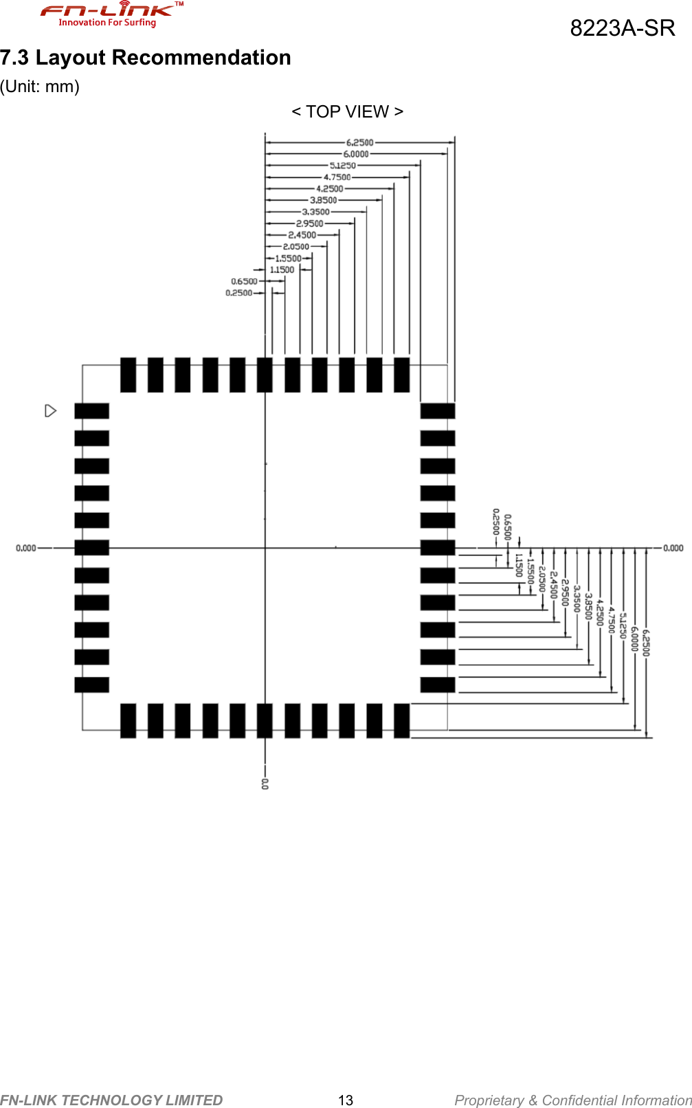                                          8223A-SR FN-LINK TECHNOLOGY LIMITED                13              Proprietary &amp; Confidential Information 7.3 Layout Recommendation (Unit: mm) &lt; TOP VIEW &gt;           