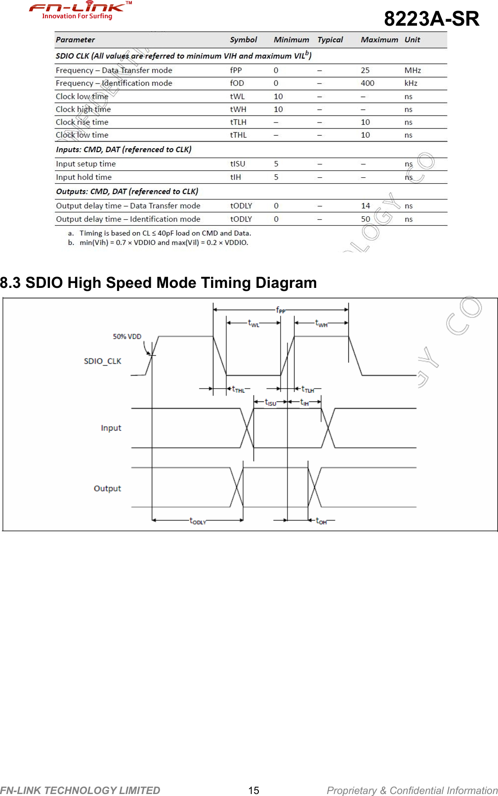                                             8223A-SR FN-LINK TECHNOLOGY LIMITED                 15             Proprietary &amp; Confidential Information   8.3 SDIO High Speed Mode Timing Diagram        