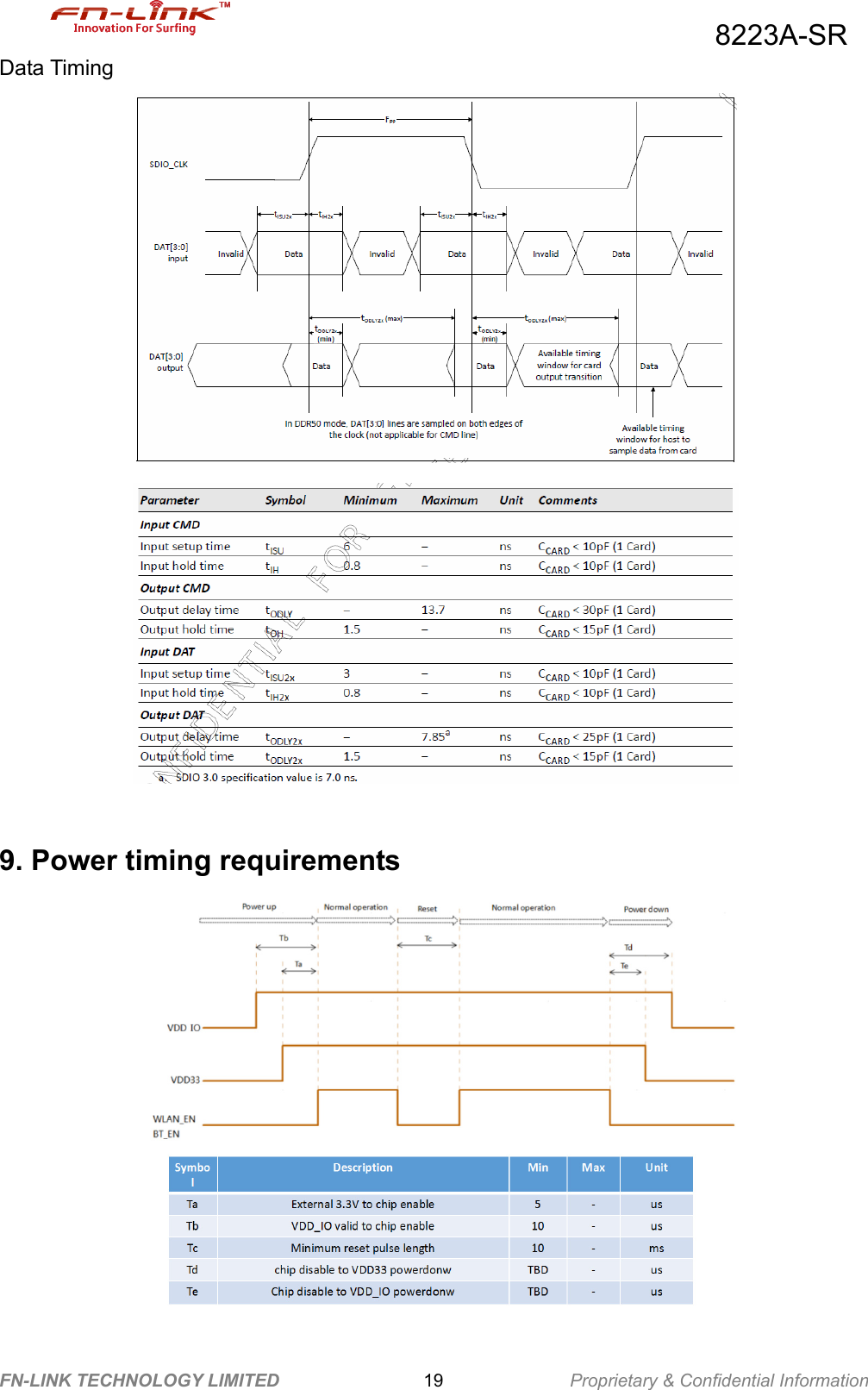                                          8223A-SR FN-LINK TECHNOLOGY LIMITED                19              Proprietary &amp; Confidential Information Data Timing    9. Power timing requirements       