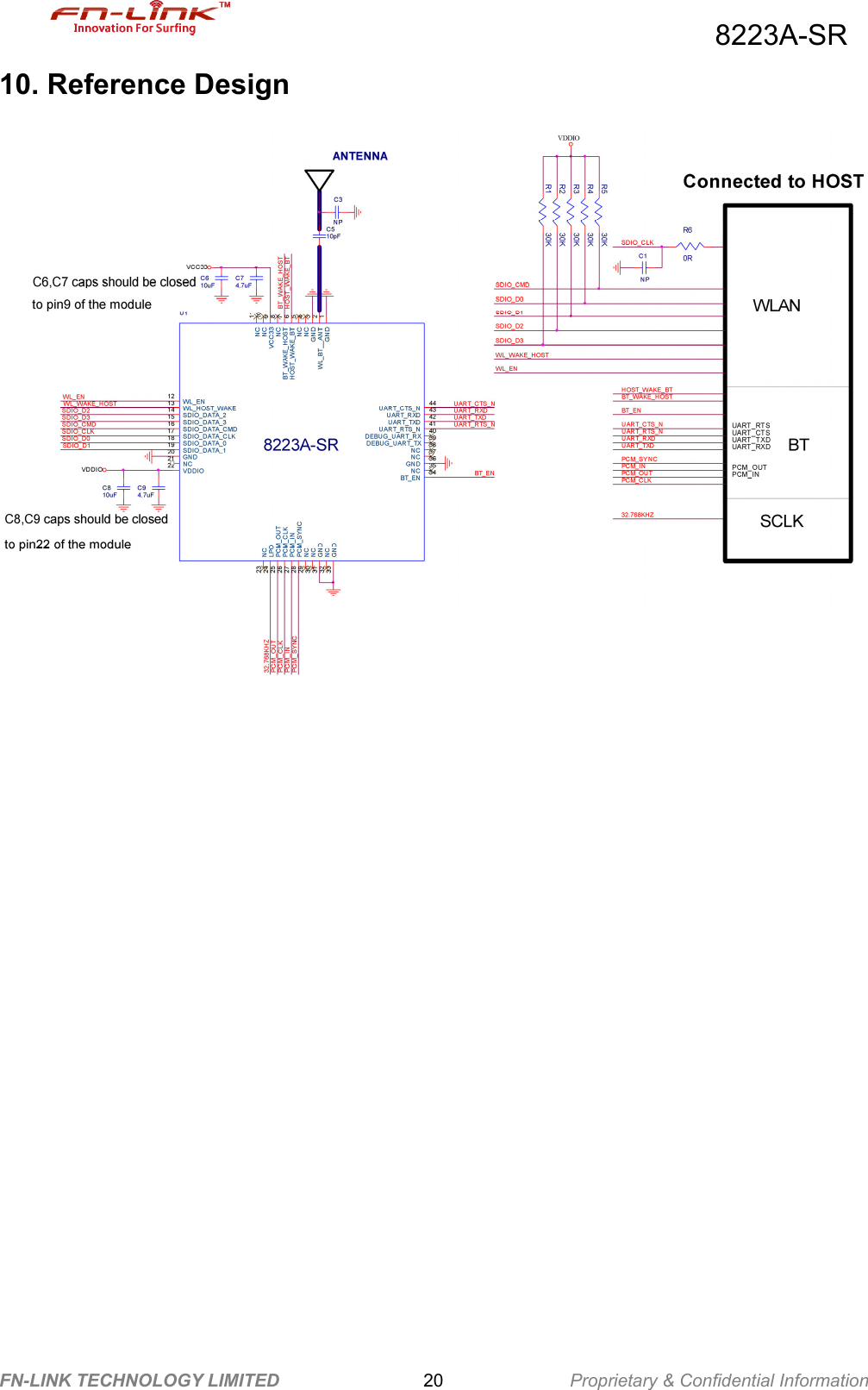                                          8223A-SR FN-LINK TECHNOLOGY LIMITED                20              Proprietary &amp; Confidential Information 10. Reference Design         