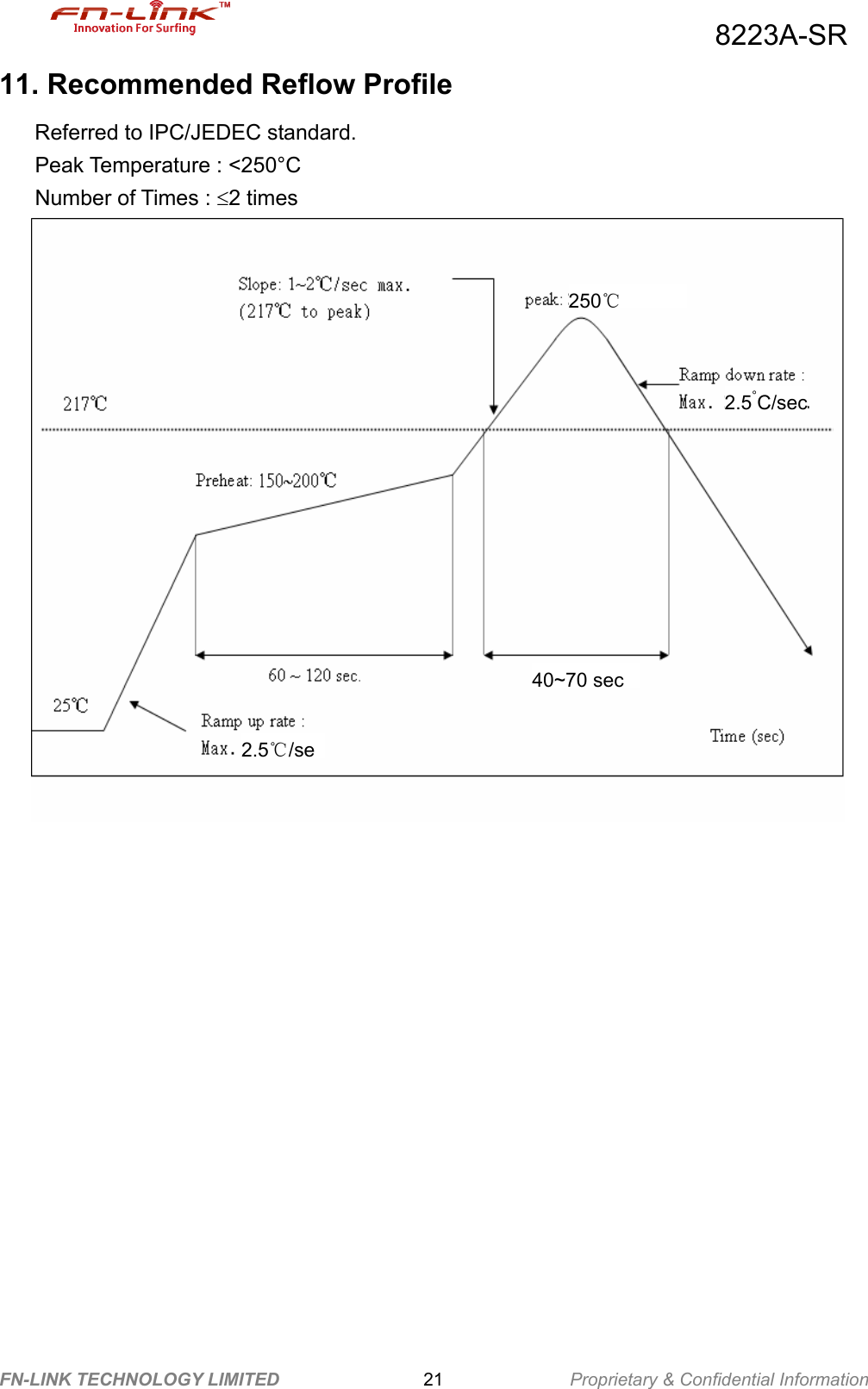                                          8223A-SR FN-LINK TECHNOLOGY LIMITED                21              Proprietary &amp; Confidential Information 11. Recommended Reflow Profile Referred to IPC/JEDEC standard. Peak Temperature : &lt;250°C Number of Times : ≤2 times                        2.5 /se℃2.5°C/sec 40~70 sec 250℃       