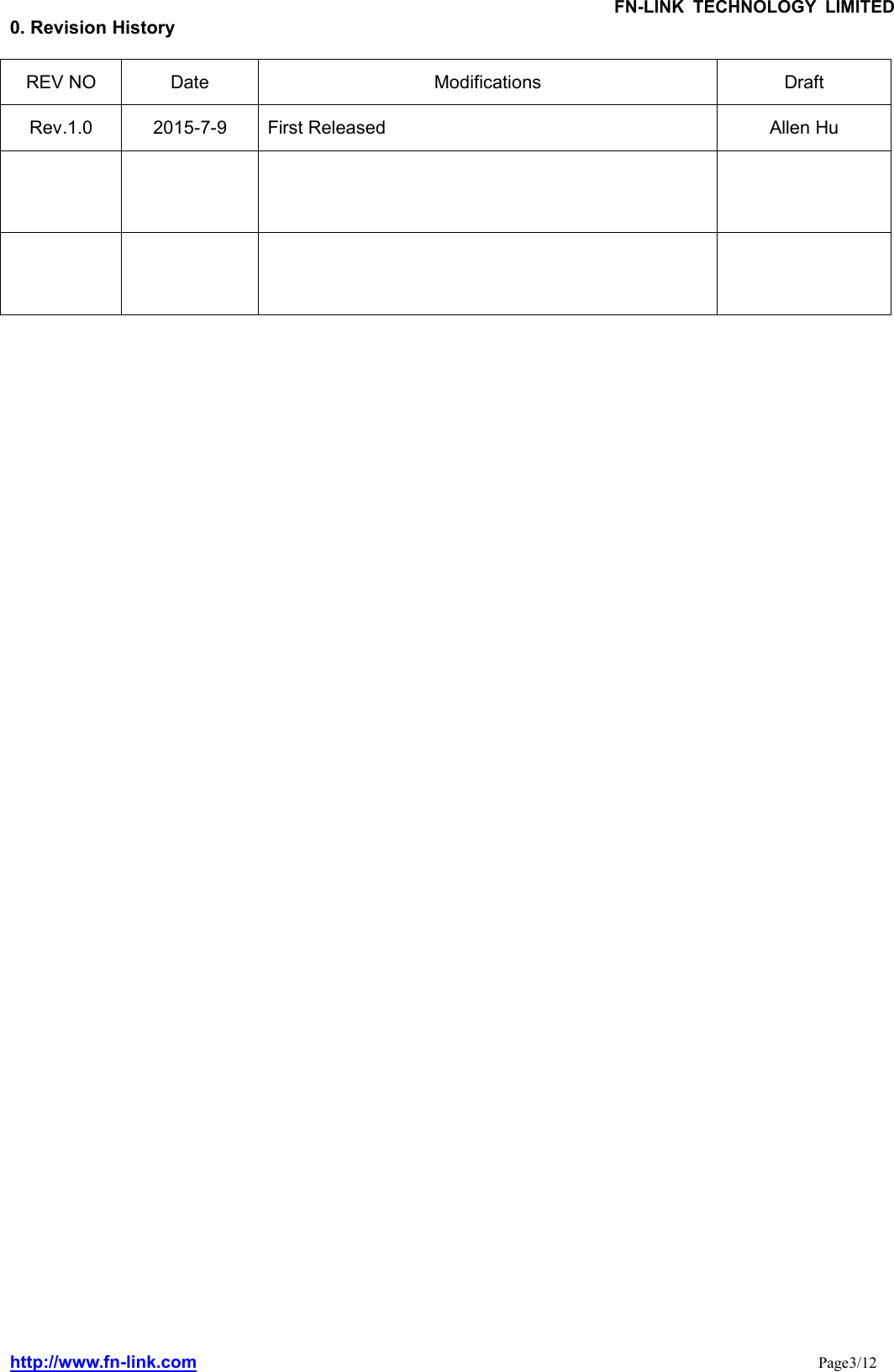 FN-LINK TECHNOLOGY LIMITEDhttp://www.fn-link.com Page3/120. Revision HistoryREV NO Date Modifications DraftRev.1.0 2015-7-9 First Released Allen Hu