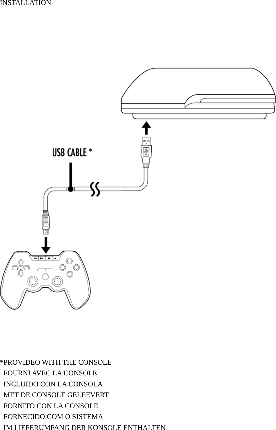 INSTALLATION           *PROVIDEO WITH THE CONSOLE FOURNI AVEC LA CONSOLE INCLUIDO CON LA CONSOLA MET DE CONSOLE GELEEVERT FORNITO CON LA CONSOLE FORNECIDO COM O SISTEMA IM LIEFERUMFANG DER KONSOLE ENTHALTEN 