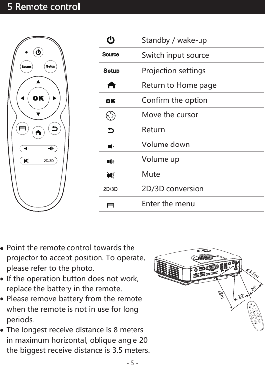 - 5 -5 Remote control  Point the remote control towards the projector to accept position. To operate, please refer to the photo.If the operation button does not work, replace the battery in the remote.Please remove battery from the remote when the remote is not in use for long periods.The longest receive distance is 8 meters in maximum horizontal, oblique angle 20 the biggest receive distance is 3.5 meters.Standby / wake-upSwitch input sourceProjection settingsReturn to Home pageConfirm the optionMove the cursorReturn Volume downVolume upMute2D/3D conversionEnter the menu