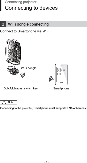 - 7 -Connecting projectorConnecting to devicesWiFi dongle connecting2Connect to Smartphone via WiFiSmartphoneNoteConnecting to the projector, Smartphone must support DLNA or Miracast.WiFi dongleDLNA/Miracast switch key 