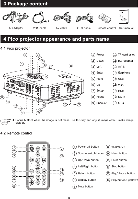 4 Pico projector appearance and parts name  4.1 Pico projector3 Package contentAC Adaptor Remote control User manualPower1Right5Left3Enter4Down2Focus8Up6Setup7Speaker9HDMI16DC in 17TF card sslot10RC receptor11AV IN12Earphone13VGA15USB14Focus button: when the image is not clear, use this key and adjust image effect, make imageclearer.  4.2 Remote control- 3 -Volume-/+8Menu button9Stop button11Play/ Pause button12Skip button Up/Down13Enter button10Power off button1 Source switch button2Up/Down button3Display button6Mute button7Right/Rotate-RSourcePower MenuUpLeft/Rotate-L EnterReturnDownPlay/pause StopSkipbV-DisplaySkipfMute V+345612781011121394Left/Right buttonReturn button51234567891011121314151617VGA cableAV cableOTG cableOTG1818