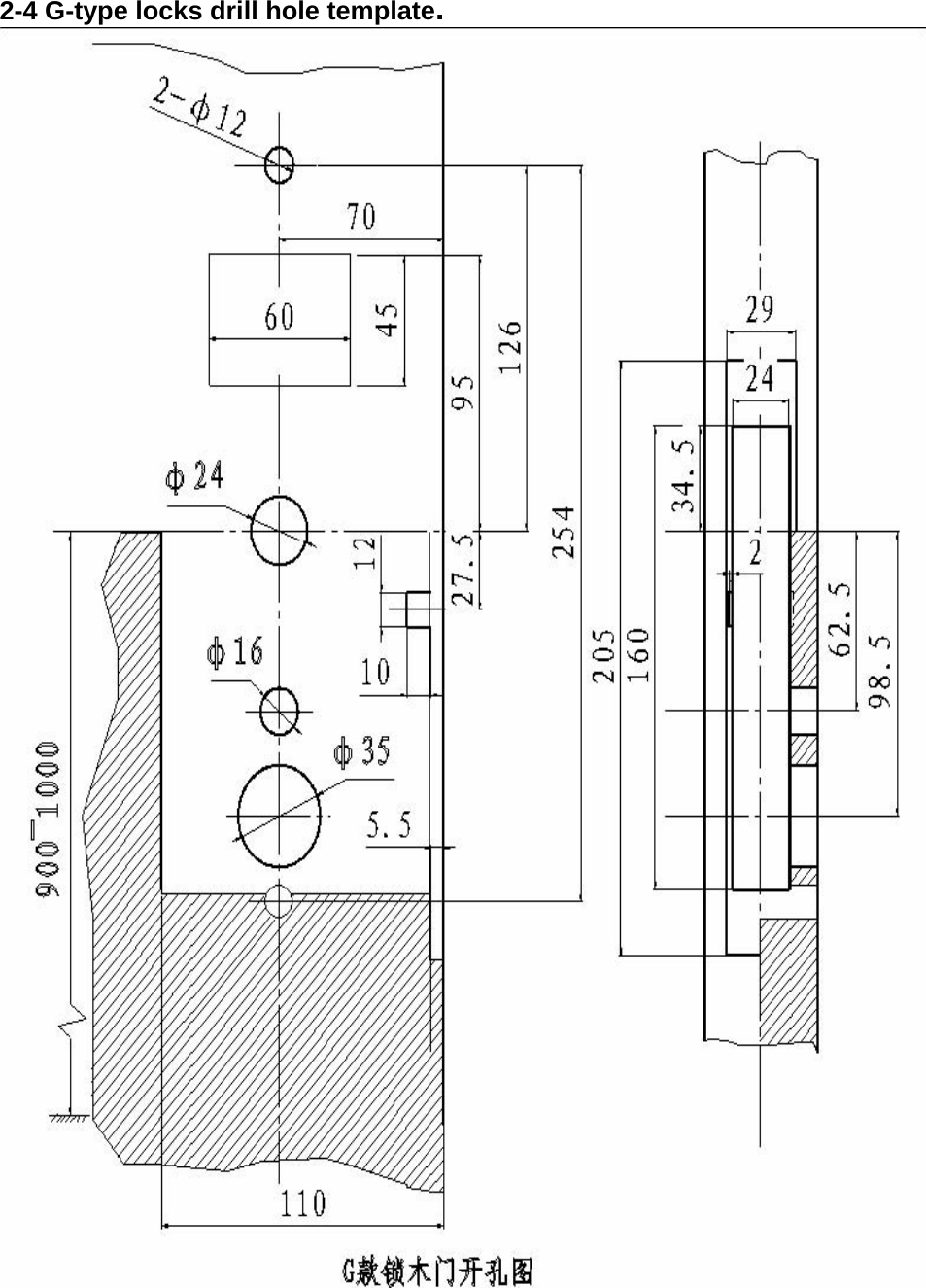 2-4 G-type locks drill hole template. 