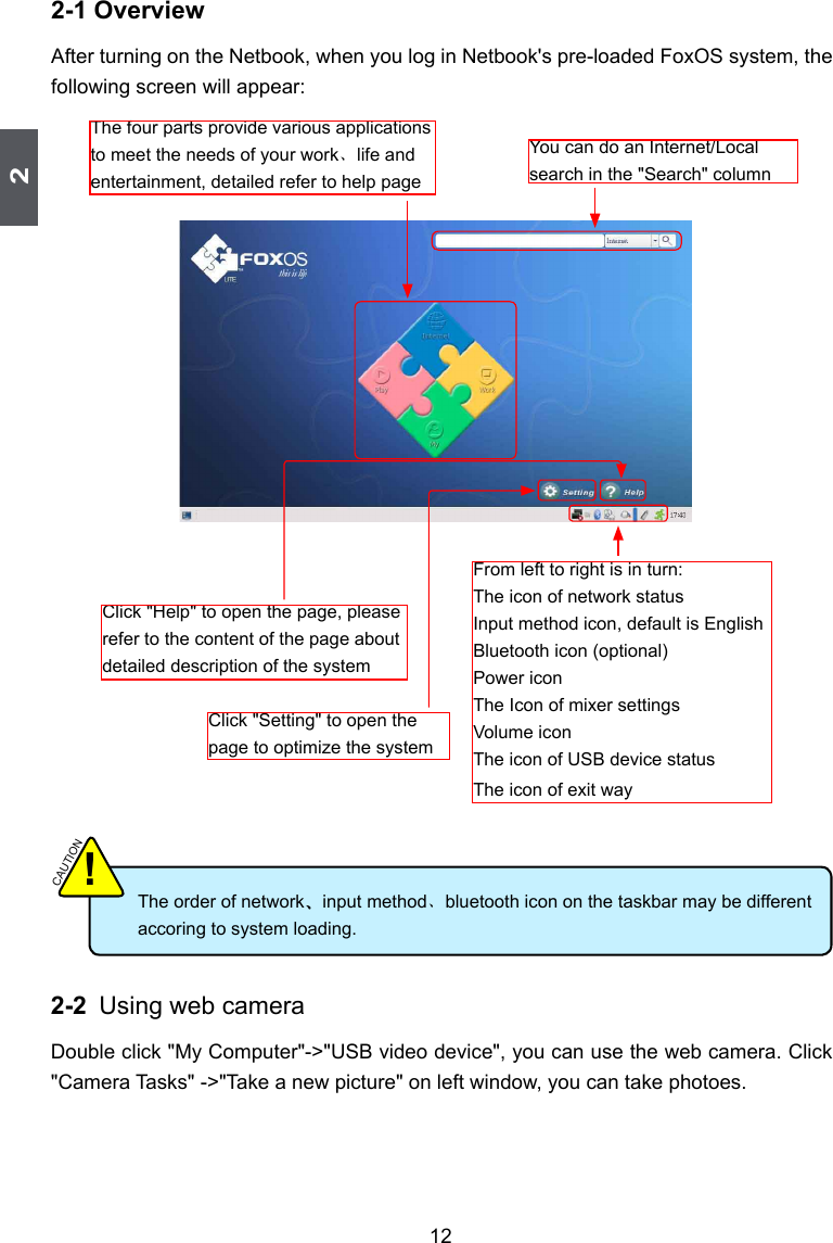 2122-1 OverviewAfter turning on the Netbook, when you log in Netbook&apos;s pre-loaded FoxOS system, the following screen will appear:The order of network、input method、bluetooth icon on the taskbar may be different accoring to system loading.   CAUTION!Click &quot;Setting&quot; to open the page to optimize the systemClick &quot;Help&quot; to open the page, please refer to the content of the page about detailed description of the systemFrom left to right is in turn:The icon of network statusInput method icon, default is EnglishBluetooth icon (optional)Power icon The Icon of mixer settingsVolume iconThe icon of USB device statusThe icon of exit wayYou can do an Internet/Local search in the &quot;Search&quot; columnThe four parts provide various applications to meet the needs of your work、life and entertainment, detailed refer to help page2-2 Using web cameraDouble click &quot;My Computer&quot;-&gt;&quot;USB video device&quot;, you can use the web camera. Click &quot;Camera Tasks&quot; -&gt;&quot;Take a new picture&quot; on left window, you can take photoes.