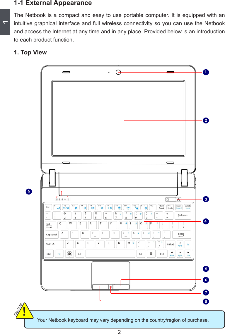 121-1 External AppearanceThe Netbook is a compact and easy to use portable computer. It is equipped with an intuitive graphical interface and full wireless connectivity so you can use the Netbook and access the Internet at any time and in any place. Provided below is an introduction to each product function.1. Top ViewYour Netbook keyboard may vary depending on the country/region of purchase. CAUTION!123456897