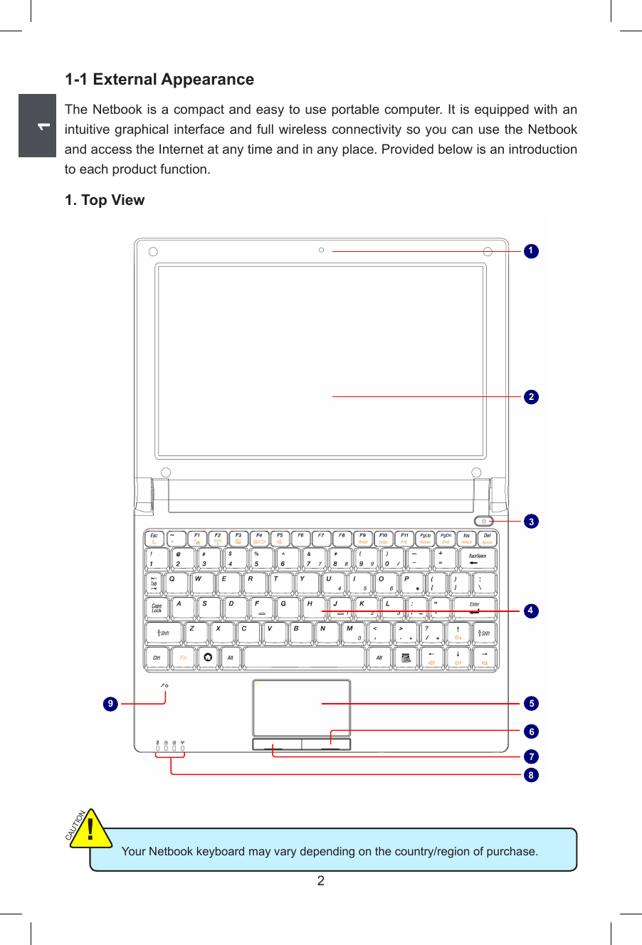 121-1 External AppearanceThe Netbook is a compact and easy to use portable computer. It is equipped with an intuitive graphical interface and full wireless connectivity so you can use the Netbook and access the Internet at any time and in any place. Provided below is an introduction to each product function.1. Top ViewYour Netbook keyboard may vary depending on the country/region of purchase. CAUTION!123456789