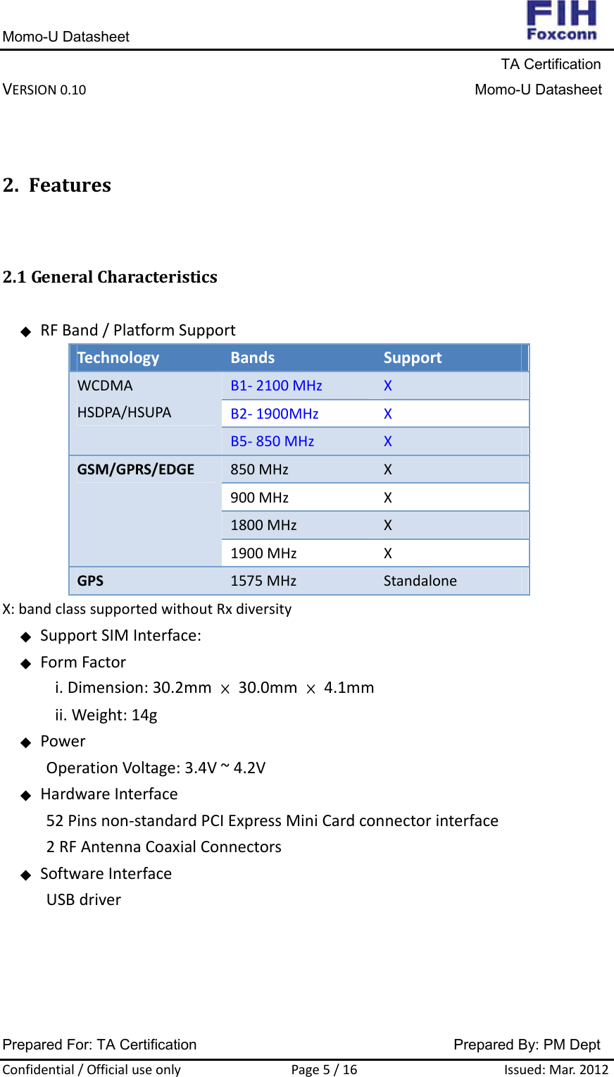 Momo-U Datasheet                                                                     TA Certification VERSION0.10Momo-U DatasheetPrepared For: TA Certification                                     Prepared By: PM Dept Confidential/OfficialuseonlyPage5/16Issued:Mar.20122. Features2.1GeneralCharacteristics◆RFBand/PlatformSupportTechnologyBandsSupportB1‐2100MHzXB2‐1900MHzXWCDMAHSDPA/HSUPAB5‐850MHzX850MHzX900MHzX1800MHzXGSM/GPRS/EDGE1900MHzXGPS1575MHzStandaloneX:bandclasssupportedwithoutRxdiversity◆SupportSIMInterface:◆FormFactori.Dimension:30.2mm×30.0mm×4.1mmii.Weight:14g◆PowerOperationVoltage:3.4V~4.2V◆HardwareInterface52Pinsnon‐standardPCIExpressMiniCardconnectorinterface2RFAntennaCoaxialConnectors◆SoftwareInterfaceUSBdriver