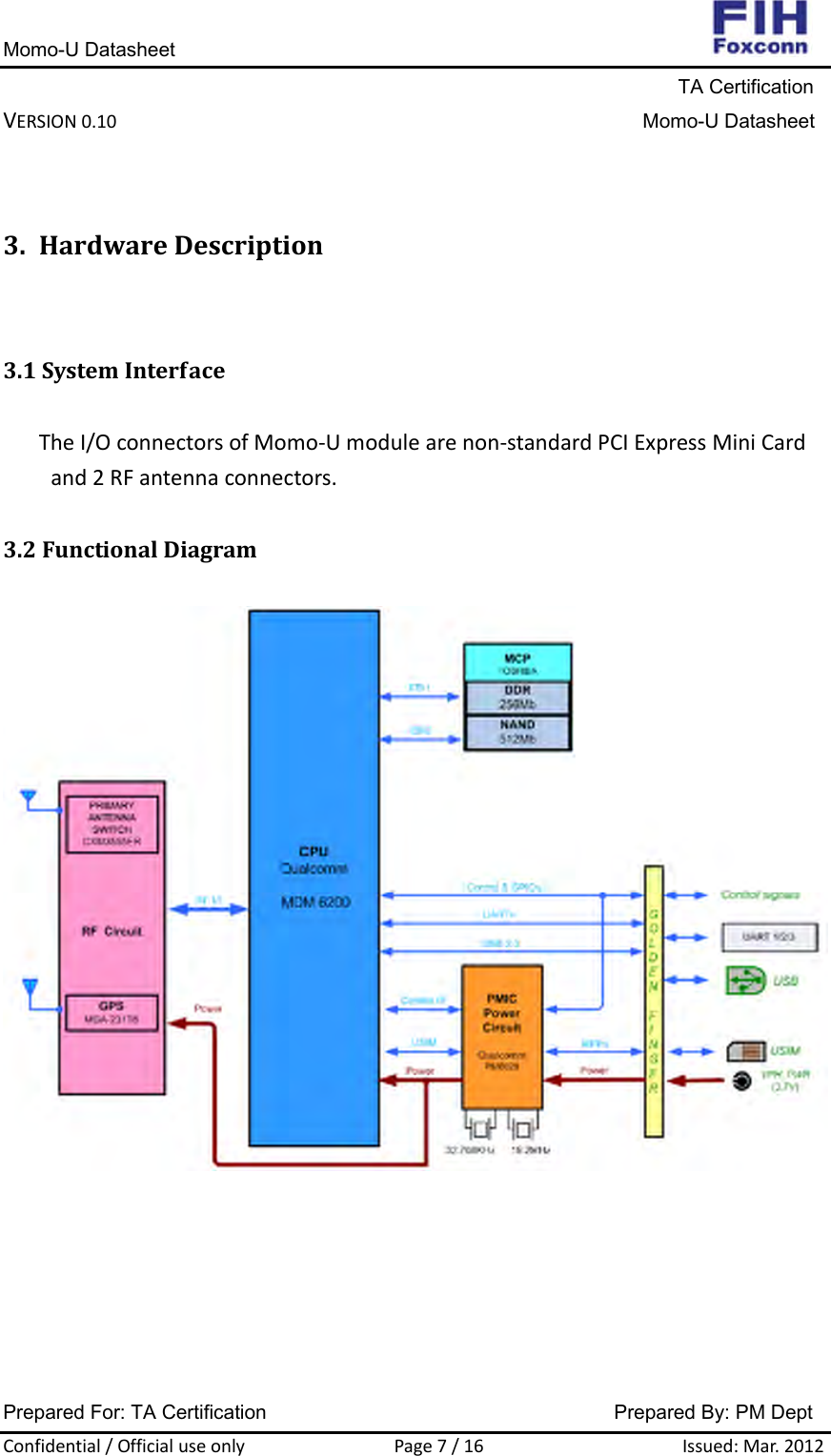 Momo-U Datasheet                                                                     TA Certification VERSION0.10Momo-U DatasheetPrepared For: TA Certification                                     Prepared By: PM Dept Confidential/OfficialuseonlyPage7/16Issued:Mar.20123. HardwareDescription3.1SystemInterfaceTheI/OconnectorsofMomo‐Umodulearenon‐standardPCIExpressMiniCardand2RFantennaconnectors.3.2FunctionalDiagram