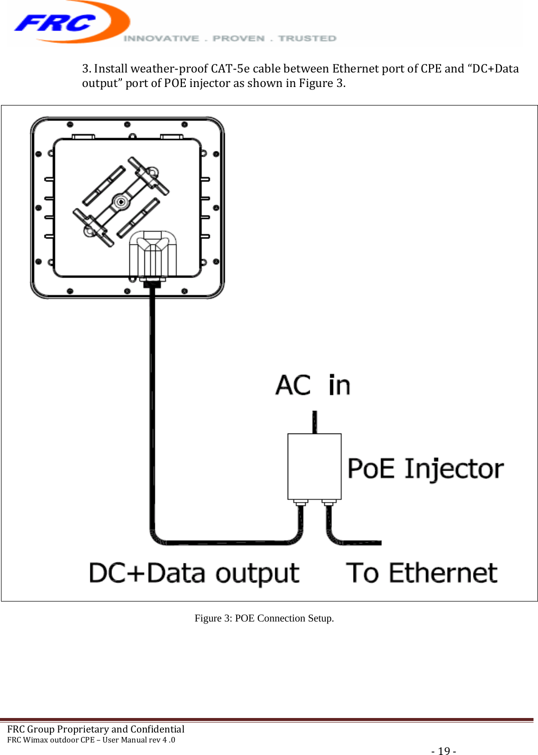   FRCGroupProprietaryandConfidentialFRCWimaxoutdoorCPE–UserManualrev4.0‐19‐3.Installweather‐proofCAT‐5ecablebetweenEthernetportofCPEand“DC+Dataoutput”portofPOEinjectorasshowninFigure3.Figure 3: POE Connection Setup. 