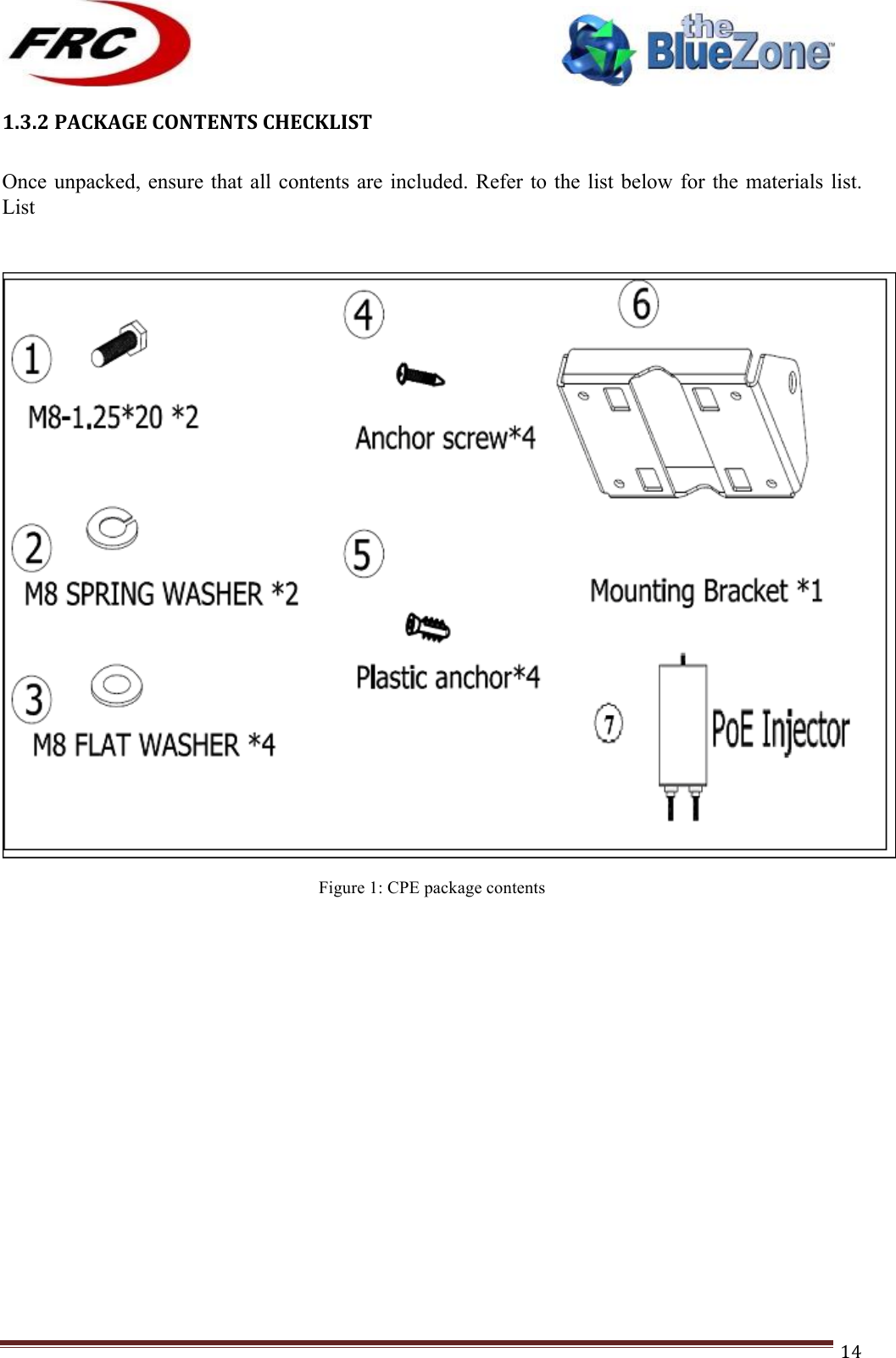 ! !! !!!!!!!!!!!!!!!!!!!!!!!!! !!!14!1.3.2!PACKAGE!CONTENTS!CHECKLIST!!Once unpacked,  ensure that all contents are included. Refer  to the list below for the materials  list. List  !Figure 1: CPE package contents !!!!!!!!!