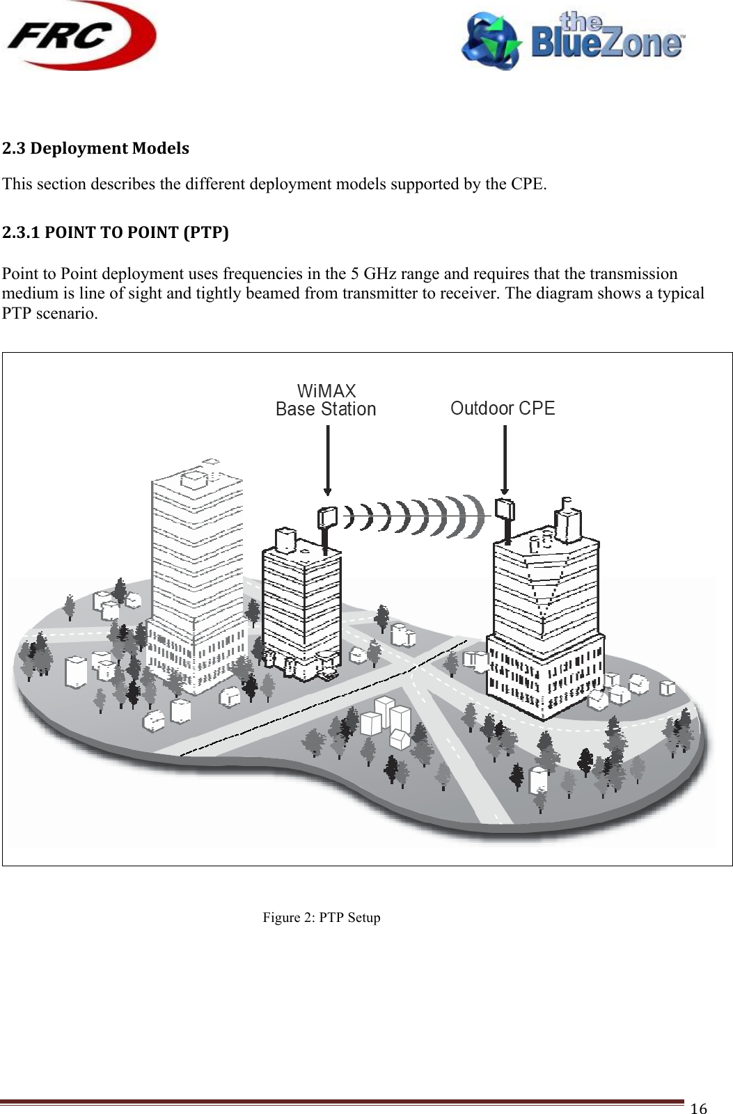 ! !! !!!!!!!!!!!!!!!!!!!!!!!!! !!!16! 2.3!Deployment!Models!This section describes the different deployment models supported by the CPE.  2.3.1!POINT!TO!POINT!(PTP)!!Point to Point deployment uses frequencies in the 5 GHz range and requires that the transmission medium is line of sight and tightly beamed from transmitter to receiver. The diagram shows a typical PTP scenario.   !Figure 2: PTP Setup  !!!