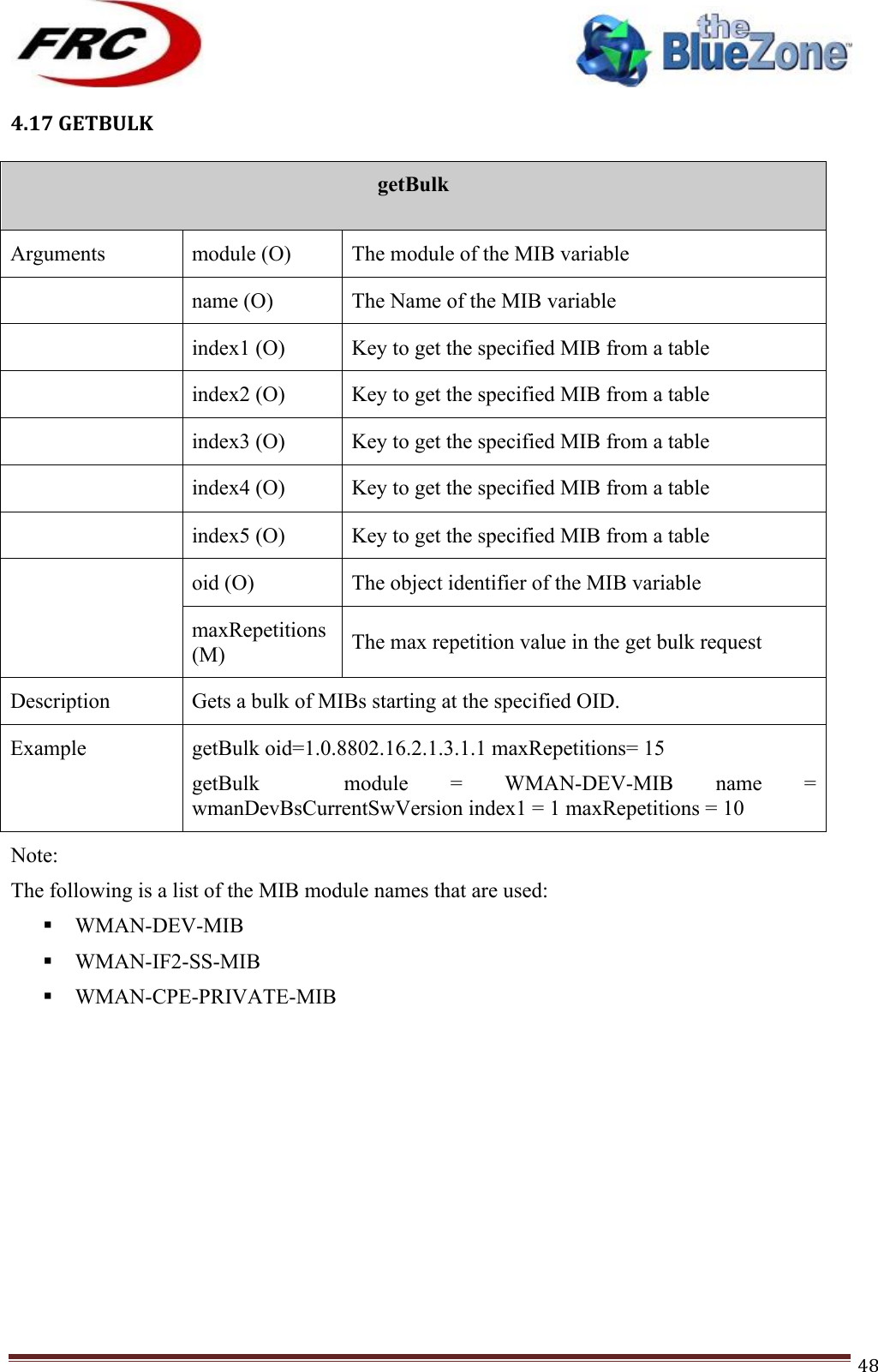 ! !! !!!!!!!!!!!!!!!!!!!!!!!!! !!!48!4.17!GETBULK!!getBulk  Arguments module (O) The module of the MIB variable  name (O) The Name of the MIB variable  index1 (O) Key to get the specified MIB from a table  index2 (O) Key to get the specified MIB from a table  index3 (O) Key to get the specified MIB from a table  index4 (O) Key to get the specified MIB from a table  index5 (O) Key to get the specified MIB from a table  oid (O) The object identifier of the MIB variable maxRepetitions (M) The max repetition value in the get bulk request Description Gets a bulk of MIBs starting at the specified OID. Example getBulk oid=1.0.8802.16.2.1.3.1.1 maxRepetitions= 15 getBulk    module  =  WMAN-DEV-MIB  name  = wmanDevBsCurrentSwVersion index1 = 1 maxRepetitions = 10 Note: The following is a list of the MIB module names that are used: # WMAN-DEV-MIB # WMAN-IF2-SS-MIB # WMAN-CPE-PRIVATE-MIB !!!!!!!!!!!!!