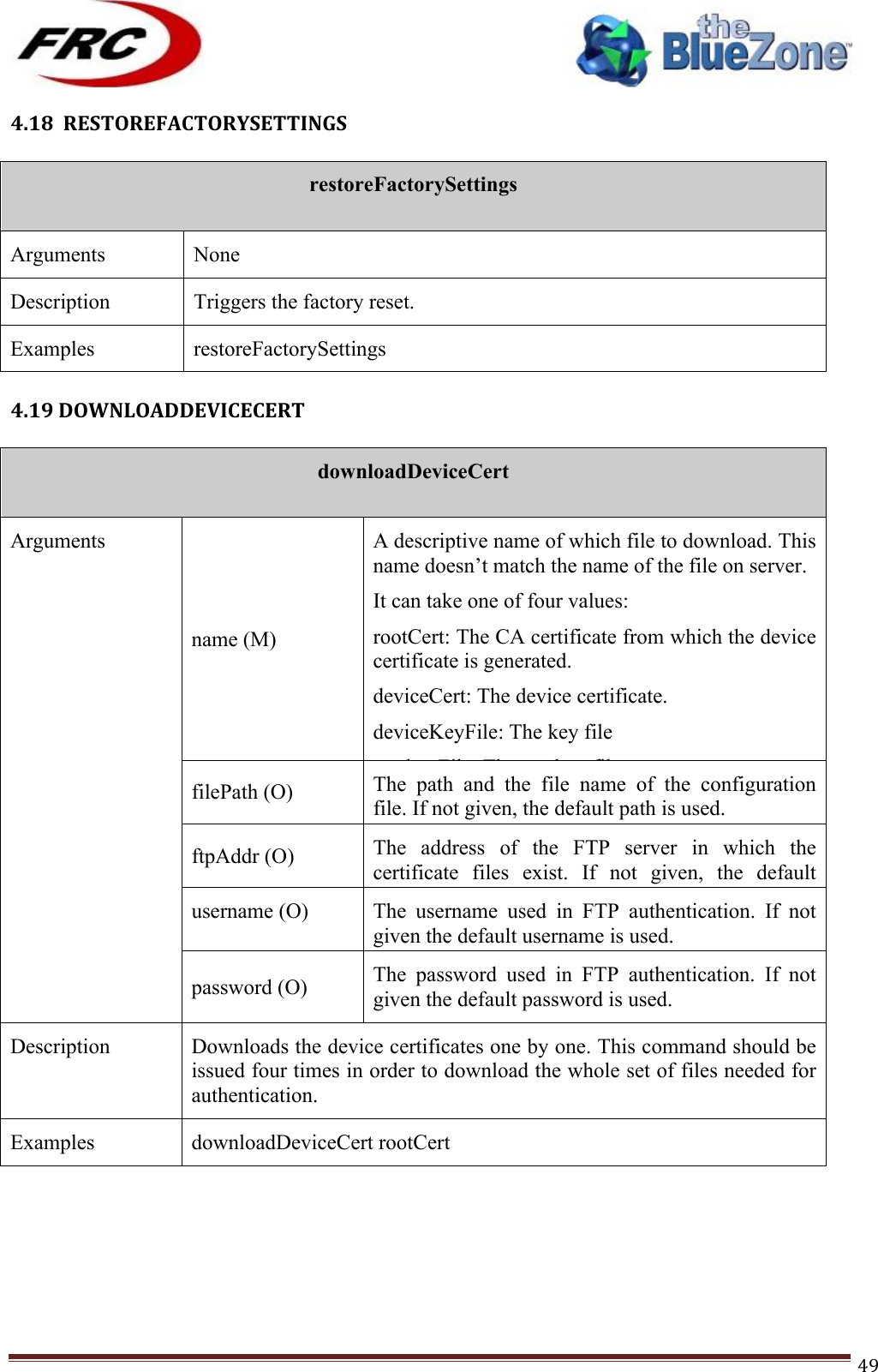 ! !! !!!!!!!!!!!!!!!!!!!!!!!!! !!!49!4.18!!RESTOREFACTORYSETTINGS!!restoreFactorySettings  Arguments None Description Triggers the factory reset. Examples restoreFactorySettings !4.19!DOWNLOADDEVICECERT!!downloadDeviceCert  Arguments name (M) A descriptive name of which file to download. This name doesn’t match the name of the file on server. It can take one of four values: rootCert: The CA certificate from which the device certificate is generated. deviceCert: The device certificate. deviceKeyFile: The key file randomFile: The random file filePath (O) The  path  and  the  file  name  of  the  configuration file. If not given, the default path is used. ftpAddr (O) The  address  of  the  FTP  server  in  which  the certificate  files  exist.  If  not  given,  the  default address is used. username (O) The  username  used  in  FTP  authentication.  If  not given the default username is used. password (O) The  password  used  in  FTP  authentication.  If  not given the default password is used. Description Downloads the device certificates one by one. This command should be issued four times in order to download the whole set of files needed for authentication.  Examples downloadDeviceCert rootCert  !!!!!!