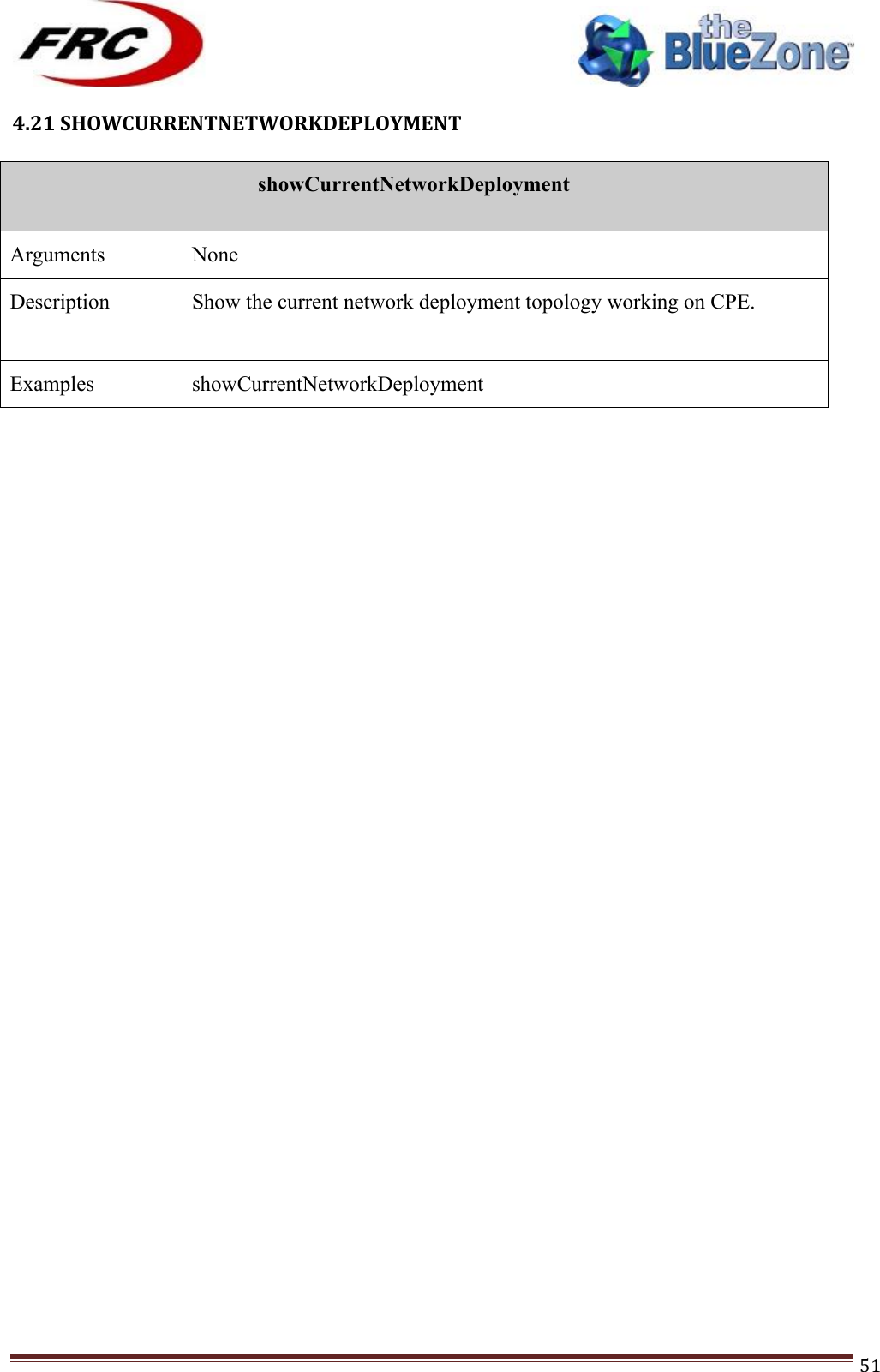 ! !! !!!!!!!!!!!!!!!!!!!!!!!!! !!!51!4.21!SHOWCURRENTNETWORKDEPLOYMENT!!showCurrentNetworkDeployment  Arguments None  Description Show the current network deployment topology working on CPE.  Examples showCurrentNetworkDeployment !!!!!!!!!!!!!!!!!!!!!!!!!!!!!!!!!!!!