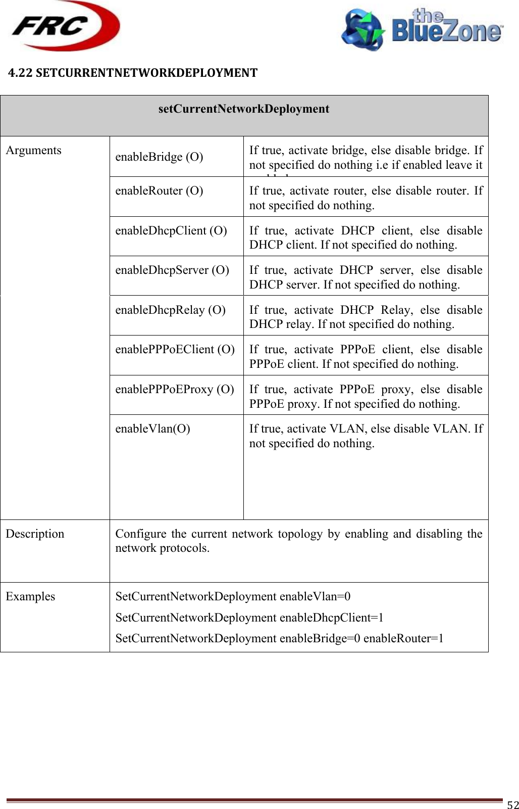 ! !! !!!!!!!!!!!!!!!!!!!!!!!!! !!!52!4.22!SETCURRENTNETWORKDEPLOYMENT!!setCurrentNetworkDeployment  Arguments enableBridge (O) If true, activate bridge, else disable bridge. If not specified do nothing i.e if enabled leave it enabled. enableRouter (O)  If  true,  activate  router,  else  disable  router.  If not specified do nothing. enableDhcpClient (O)  If  true,  activate  DHCP  client,  else  disable DHCP client. If not specified do nothing. enableDhcpServer (O) If  true,  activate  DHCP  server,  else  disable DHCP server. If not specified do nothing. enableDhcpRelay (O)  If  true,  activate  DHCP  Relay,  else  disable DHCP relay. If not specified do nothing. enablePPPoEClient (O)  If  true,  activate  PPPoE  client,  else  disable PPPoE client. If not specified do nothing. enablePPPoEProxy (O)  If  true,  activate  PPPoE  proxy,  else  disable PPPoE proxy. If not specified do nothing. enableVlan(O) If true, activate VLAN, else disable VLAN. If not specified do nothing.    Description Configure  the  current  network  topology  by  enabling  and  disabling  the network protocols.  Examples SetCurrentNetworkDeployment enableVlan=0 SetCurrentNetworkDeployment enableDhcpClient=1 SetCurrentNetworkDeployment enableBridge=0 enableRouter=1      