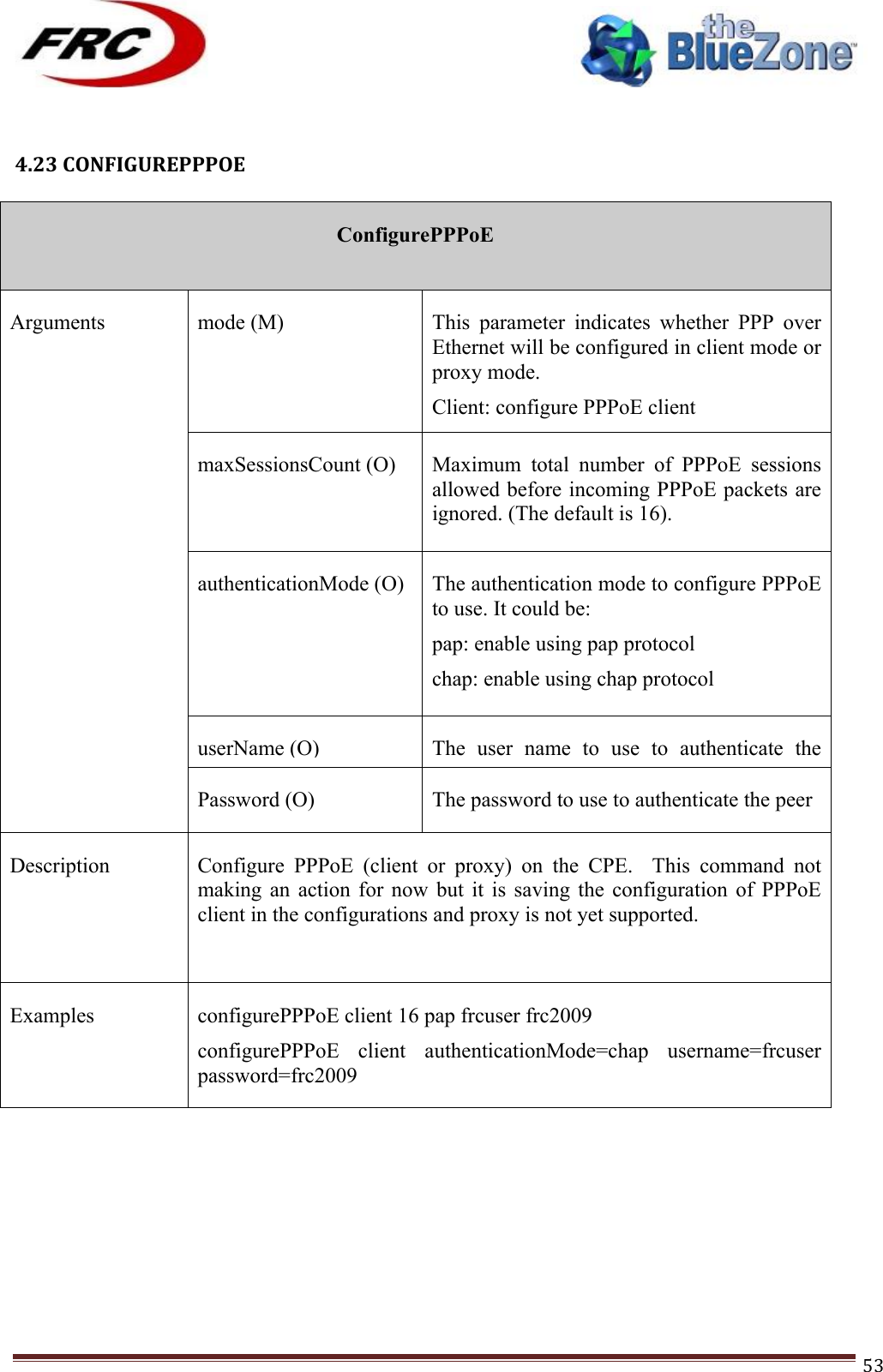 ! !! !!!!!!!!!!!!!!!!!!!!!!!!! !!!53! 4.23!CONFIGUREPPPOE!!ConfigurePPPoE  Arguments mode (M) This  parameter  indicates  whether  PPP  over Ethernet will be configured in client mode or proxy mode. Client: configure PPPoE client proxy: configure PPPoE proxy maxSessionsCount (O) Maximum  total  number  of  PPPoE  sessions allowed before incoming PPPoE packets are ignored. (The default is 16).  authenticationMode (O)  The authentication mode to configure PPPoE to use. It could be: pap: enable using pap protocol chap: enable using chap protocol noAuth: no authentication needed userName (O) The  user  name  to  use  to  authenticate  the peer. Password (O) The password to use to authenticate the peer Description Configure  PPPoE  (client  or  proxy)  on  the  CPE.    This  command  not making  an  action  for  now  but  it  is  saving  the  configuration  of  PPPoE client in the configurations and proxy is not yet supported.  Examples configurePPPoE client 16 pap frcuser frc2009 configurePPPoE  client  authenticationMode=chap  username=frcuser password=frc2009 !!!!!!!!