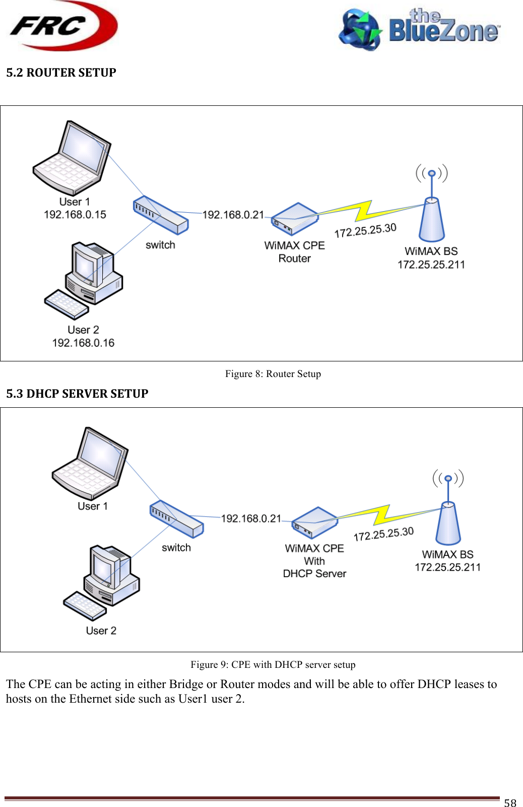 ! !! !!!!!!!!!!!!!!!!!!!!!!!!! !!!58!5.2!ROUTER!SETUP!  Figure 8: Router Setup 5.3!DHCP!SERVER!SETUP! Figure 9: CPE with DHCP server setup The CPE can be acting in either Bridge or Router modes and will be able to offer DHCP leases to hosts on the Ethernet side such as User1 user 2.      