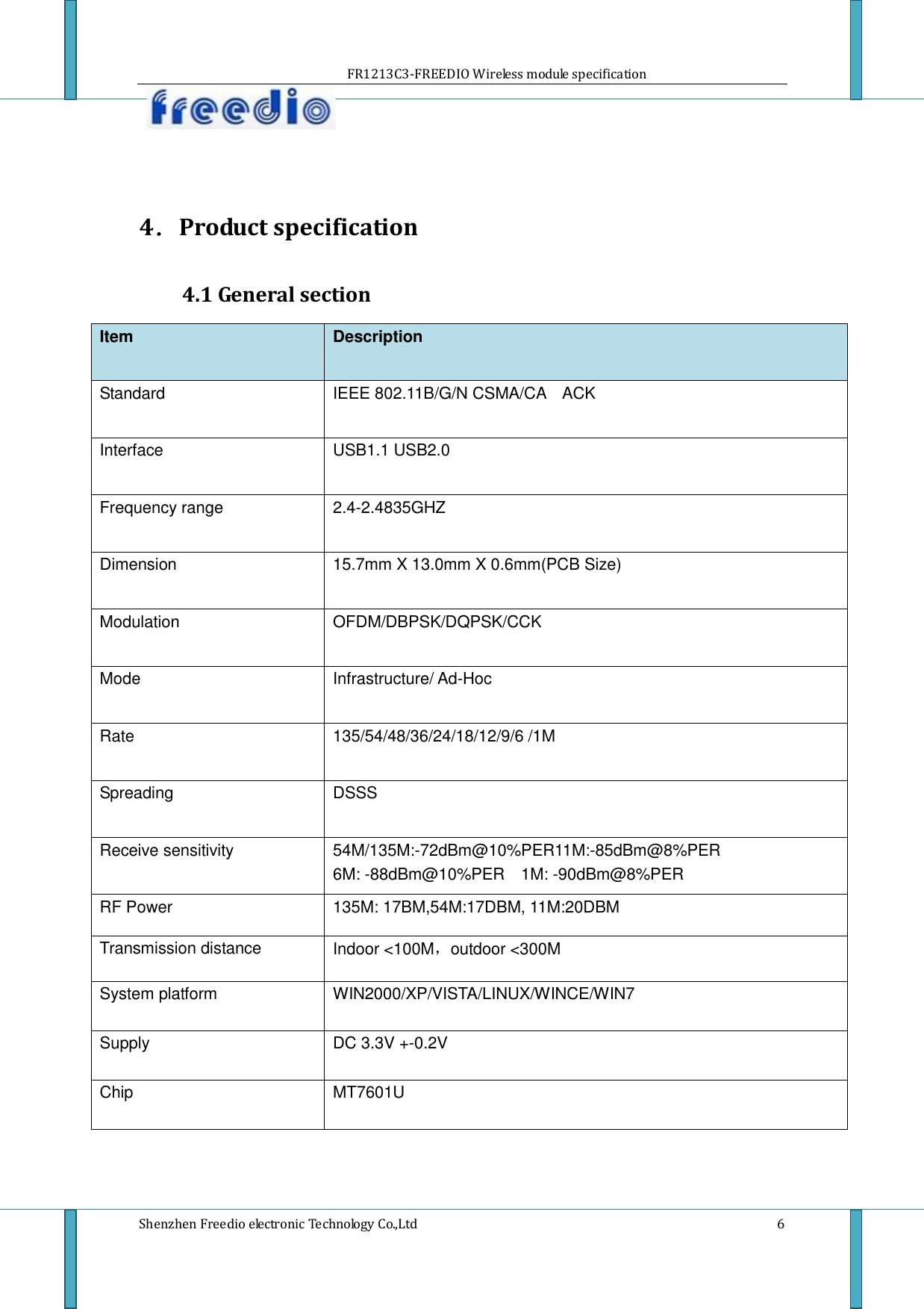                     FR1213C3-FREEDIO Wireless module specification  Shenzhen Freedio electronic Technology Co.,Ltd    6    4．Product specification 4.1 General section Item Description Standard IEEE 802.11B/G/N CSMA/CA    ACK Interface USB1.1 USB2.0 Frequency range 2.4-2.4835GHZ Dimension 15.7mm X 13.0mm X 0.6mm(PCB Size) Modulation OFDM/DBPSK/DQPSK/CCK Mode Infrastructure/ Ad-Hoc Rate 135/54/48/36/24/18/12/9/6 /1M Spreading DSSS Receive sensitivity   54M/135M:-72dBm@10%PER11M:-85dBm@8%PER                         6M: -88dBm@10%PER  1M: -90dBm@8%PER RF Power 135M: 17BM,54M:17DBM, 11M:20DBM Transmission distance Indoor <100M，outdoor <300M System platform WIN2000/XP/VISTA/LINUX/WINCE/WIN7  Supply DC 3.3V +-0.2V  Chip MT7601U    
