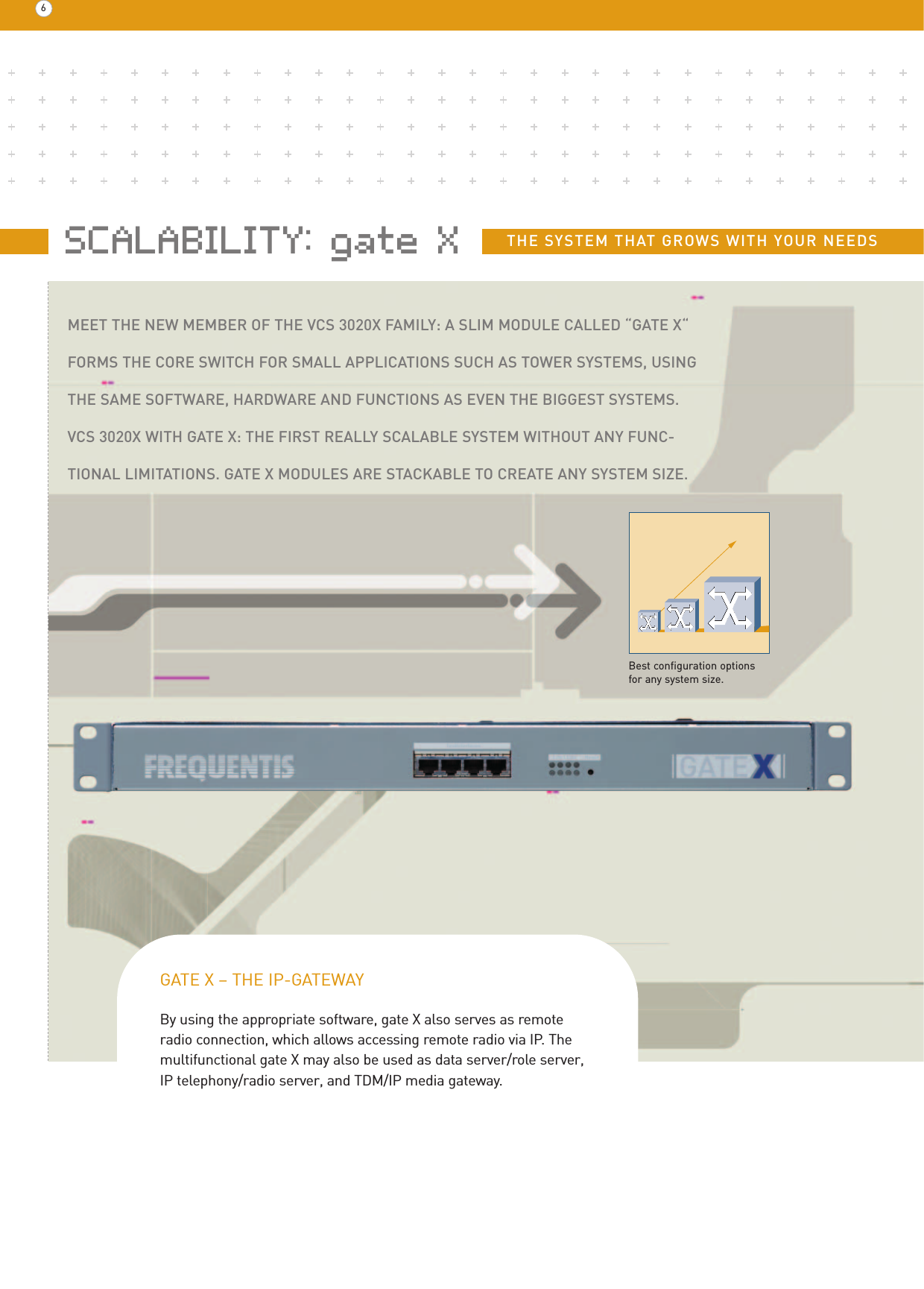 6SCALABILITY: gate X THE SYSTEM THAT GROWS WITH YOUR NEEDSMEET THE NEW MEMBER OF THE VCS 3020X FAMILY: A SLIM MODULE CALLED “GATE X“ FORMS THE CORE SWITCH FOR SMALL APPLICATIONS SUCH AS TOWER SYSTEMS, USING THE SAME SOFTWARE, HARDWARE AND FUNCTIONS AS EVEN THE BIGGEST SYSTEMS. VCS 3020X WITH GATE X: THE FIRST REALLY SCALABLE SYSTEM WITHOUT ANY FUNC-TIONAL LIMITATIONS. GATE X MODULES ARE STACKABLE TO CREATE ANY SYSTEM SIZE.GATE X – THE IP-GATEWAYBy using the appropriate software, gate X also serves as remoteradio connection, which allows accessing remote radio via IP. Themultifunctional gate X may also be used as data server/role server,IP telephony/radio server, and TDM/IP media gateway.Best configuration options for any system size.