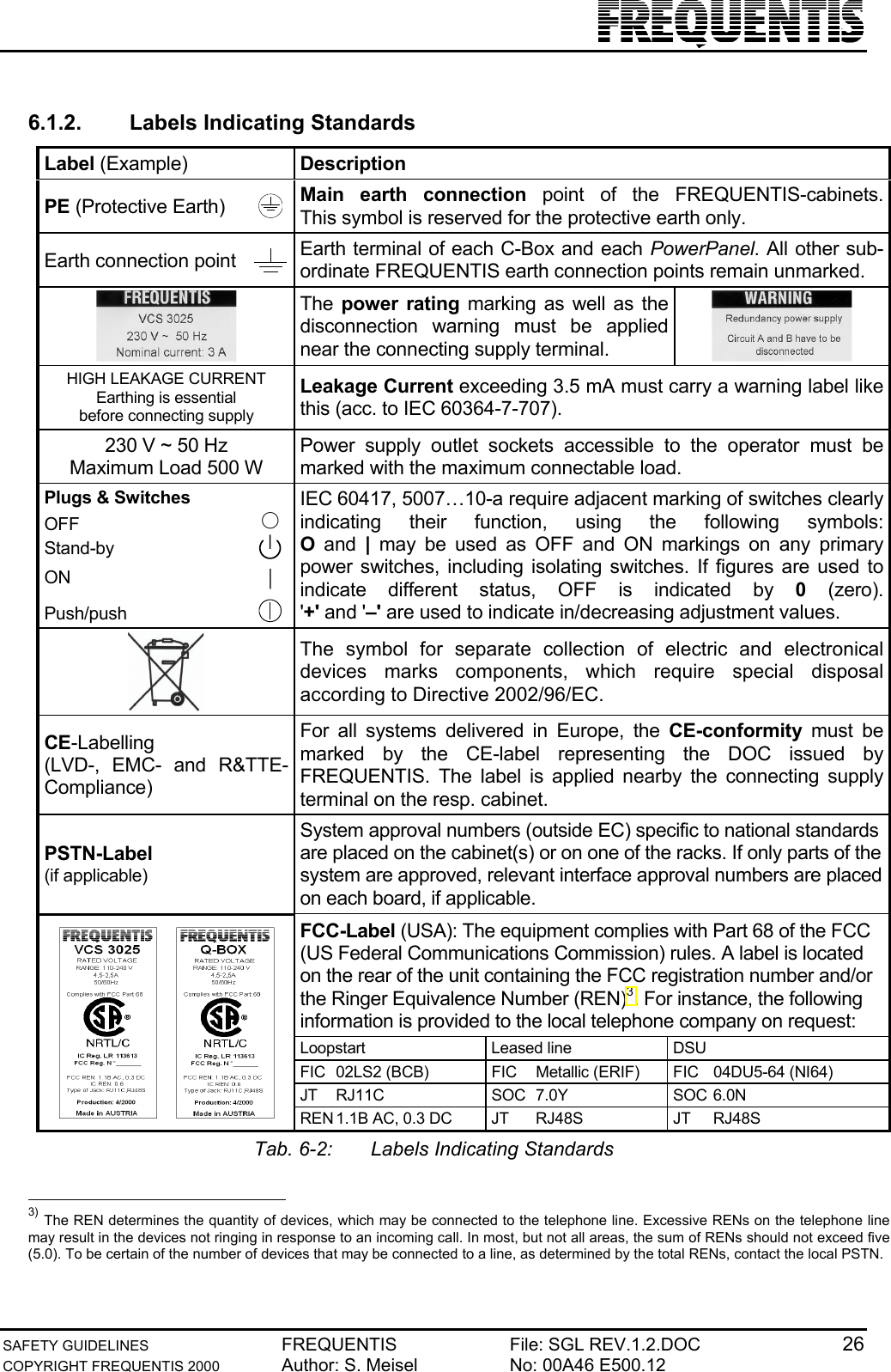 SAFETY GUIDELINES FREQUENTIS File: SGL REV.1.2.DOC 26COPYRIGHT FREQUENTIS 2000 Author: S. Meisel No: 00A46 E500.126.1.2.  Labels Indicating StandardsLabel (Example) DescriptionPE (Protective Earth) Main earth connection point of the FREQUENTIS-cabinets.This symbol is reserved for the protective earth only.Earth connection point Earth terminal of each C-Box and each PowerPanel. All other sub-ordinate FREQUENTIS earth connection points remain unmarked.The power rating marking as well as thedisconnection warning must be appliednear the connecting supply terminal.HIGH LEAKAGE CURRENTEarthing is essentialbefore connecting supplyLeakage Current exceeding 3.5 mA must carry a warning label likethis (acc. to IEC 60364-7-707).230 V ~ 50 HzMaximum Load 500 WPower supply outlet sockets accessible to the operator must bemarked with the maximum connectable load.Plugs &amp; SwitchesOFF Stand-byON Push/pushIEC 60417, 5007…10-a require adjacent marking of switches clearlyindicating their function, using the following symbols:O and |  may be used as OFF and ON markings on any primarypower switches, including isolating switches. If figures are used toindicate different status, OFF is indicated by 0 (zero).&apos;+&apos; and &apos;–&apos; are used to indicate in/decreasing adjustment values.The symbol for separate collection of electric and electronicaldevices marks components, which require special disposalaccording to Directive 2002/96/EC.CE-Labelling(LVD-, EMC- and R&amp;TTE-Compliance)For all systems delivered in Europe, the CE-conformity must bemarked by the CE-label representing the DOC issued byFREQUENTIS. The label is applied nearby the connecting supplyterminal on the resp. cabinet.PSTN-Label(if applicable)System approval numbers (outside EC) specific to national standardsare placed on the cabinet(s) or on one of the racks. If only parts of thesystem are approved, relevant interface approval numbers are placedon each board, if applicable.FCC-Label (USA): The equipment complies with Part 68 of the FCC(US Federal Communications Commission) rules. A label is locatedon the rear of the unit containing the FCC registration number and/orthe Ringer Equivalence Number (REN)3. For instance, the followinginformation is provided to the local telephone company on request:Loopstart Leased line DSUFIC 02LS2 (BCB) FIC Metallic (ERIF) FIC 04DU5-64 (NI64)JT RJ11C SOC 7.0Y SOC 6.0NREN 1.1B AC, 0.3 DC JT RJ48S JT RJ48STab. 6-2: Labels Indicating Standards                                                3) The REN determines the quantity of devices, which may be connected to the telephone line. Excessive RENs on the telephone linemay result in the devices not ringing in response to an incoming call. In most, but not all areas, the sum of RENs should not exceed five(5.0). To be certain of the number of devices that may be connected to a line, as determined by the total RENs, contact the local PSTN.