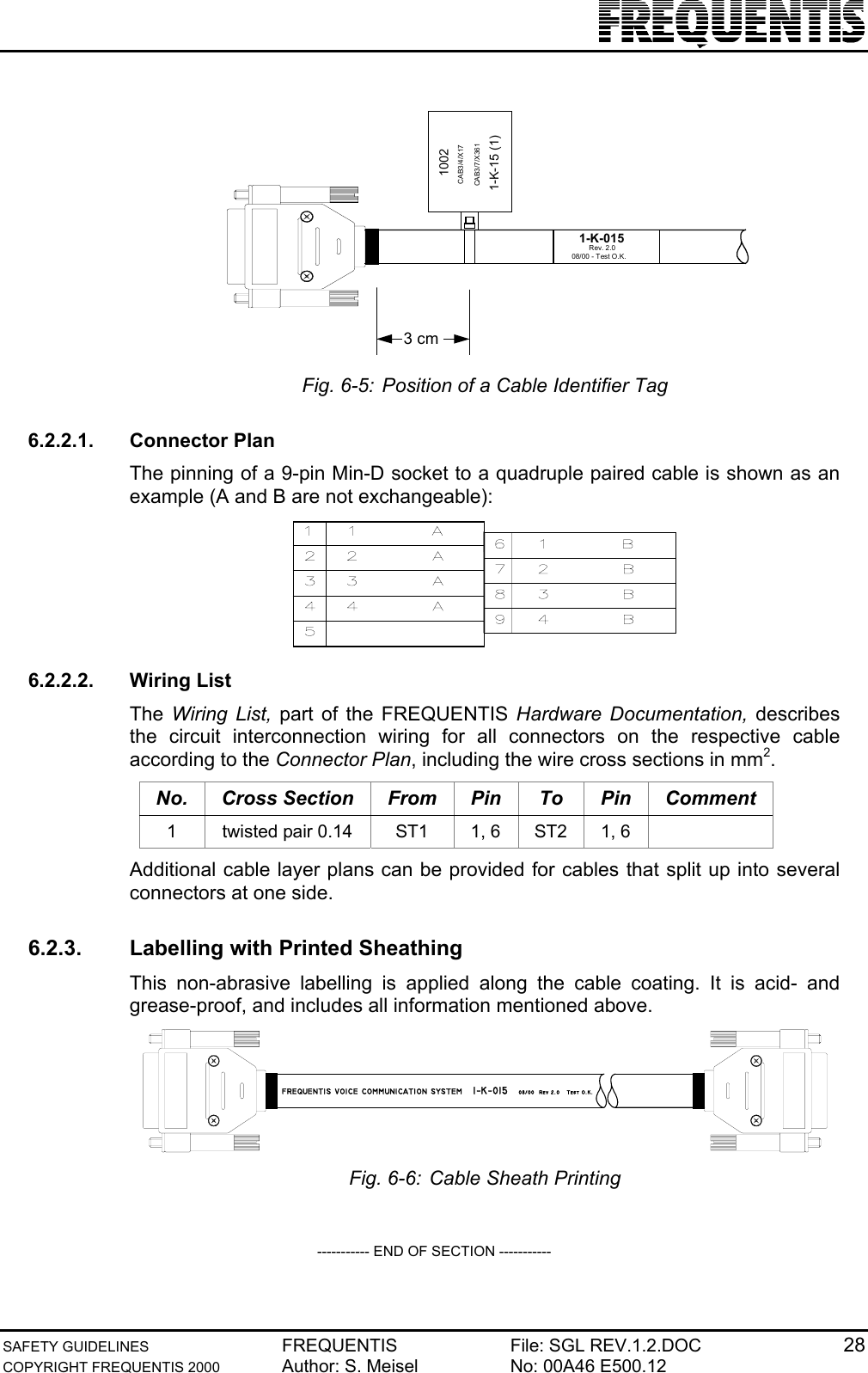 SAFETY GUIDELINES FREQUENTIS File: SGL REV.1.2.DOC 28COPYRIGHT FREQUENTIS 2000 Author: S. Meisel No: 00A46 E500.123 cm1002CAB3/4/X17CAB3/7/X3611-K-15 (1)1-K-01508/00 - Test O.K.Rev. 2.0Fig. 6-5: Position of a Cable Identifier Tag6.2.2.1. Connector PlanThe pinning of a 9-pin Min-D socket to a quadruple paired cable is shown as anexample (A and B are not exchangeable):6.2.2.2. Wiring ListThe Wiring List, part of the FREQUENTIS Hardware Documentation, describesthe circuit interconnection wiring for all connectors on the respective cableaccording to the Connector Plan, including the wire cross sections in mm2.No. Cross Section From Pin To Pin Comment1 twisted pair 0.14 ST1 1, 6 ST2 1, 6Additional cable layer plans can be provided for cables that split up into severalconnectors at one side.6.2.3.  Labelling with Printed SheathingThis non-abrasive labelling is applied along the cable coating. It is acid- andgrease-proof, and includes all information mentioned above.FREQUENTIS VOICE COMMUNICATION SYSTEM   1−K−015   08/00  Rev 2.0   Test O.K.Fig. 6-6: Cable Sheath Printing----------- END OF SECTION -----------