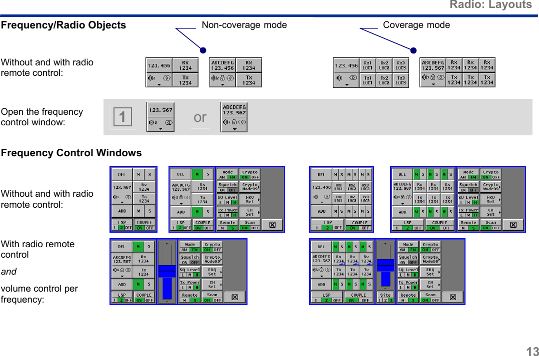  Radio: Layouts 13 Frequency/Radio Objects   Without and with radio remote control:         Open the frequency control window:   1     or    Frequency Control Windows   Without and with radio remote control:     With radio remote control  and  volume control per frequency:          Non-coverage mode Coverage mode 