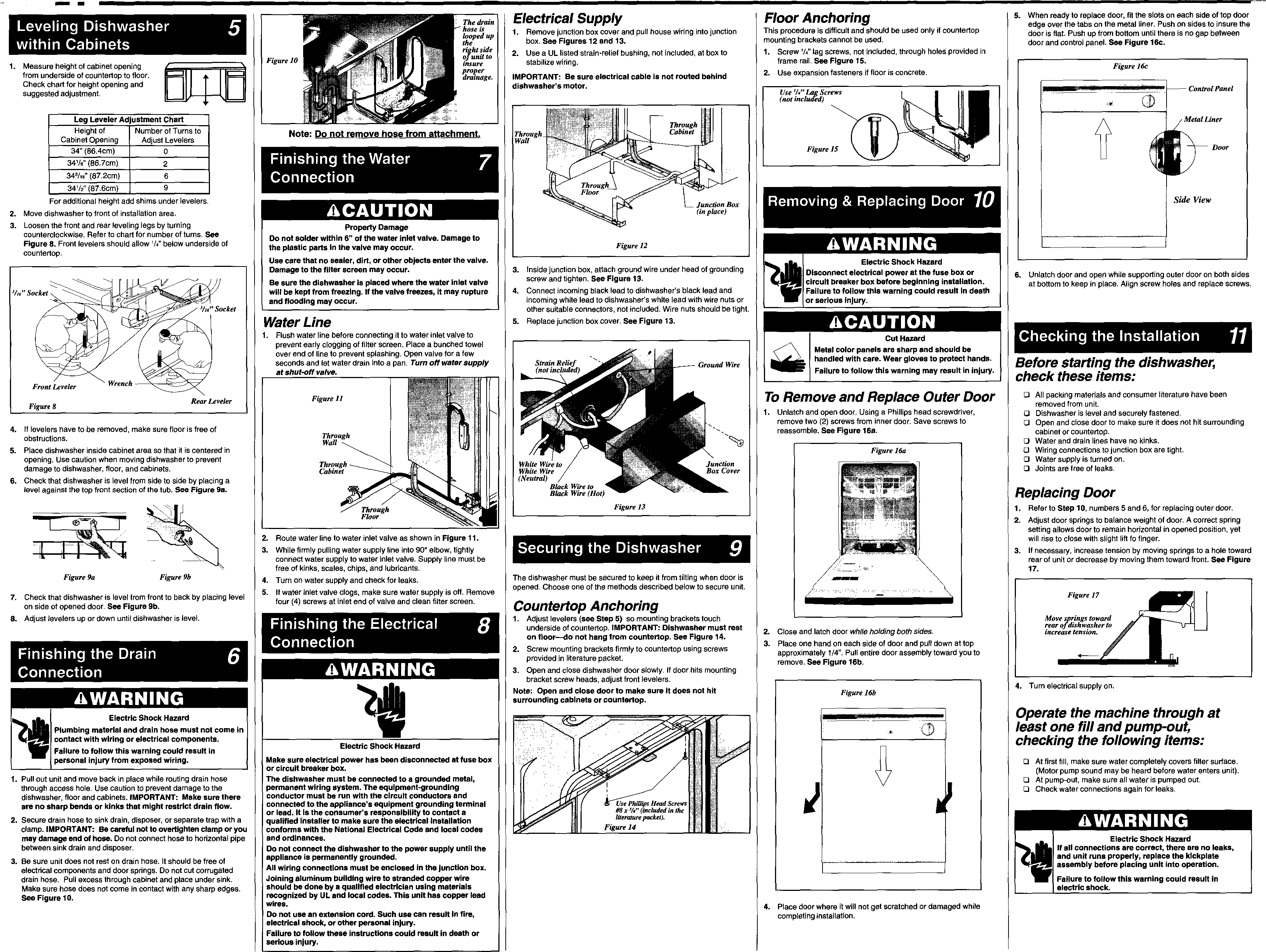 Page 2 of 2 - FRIGIDAIRE  Dishwasher Manual L0103238