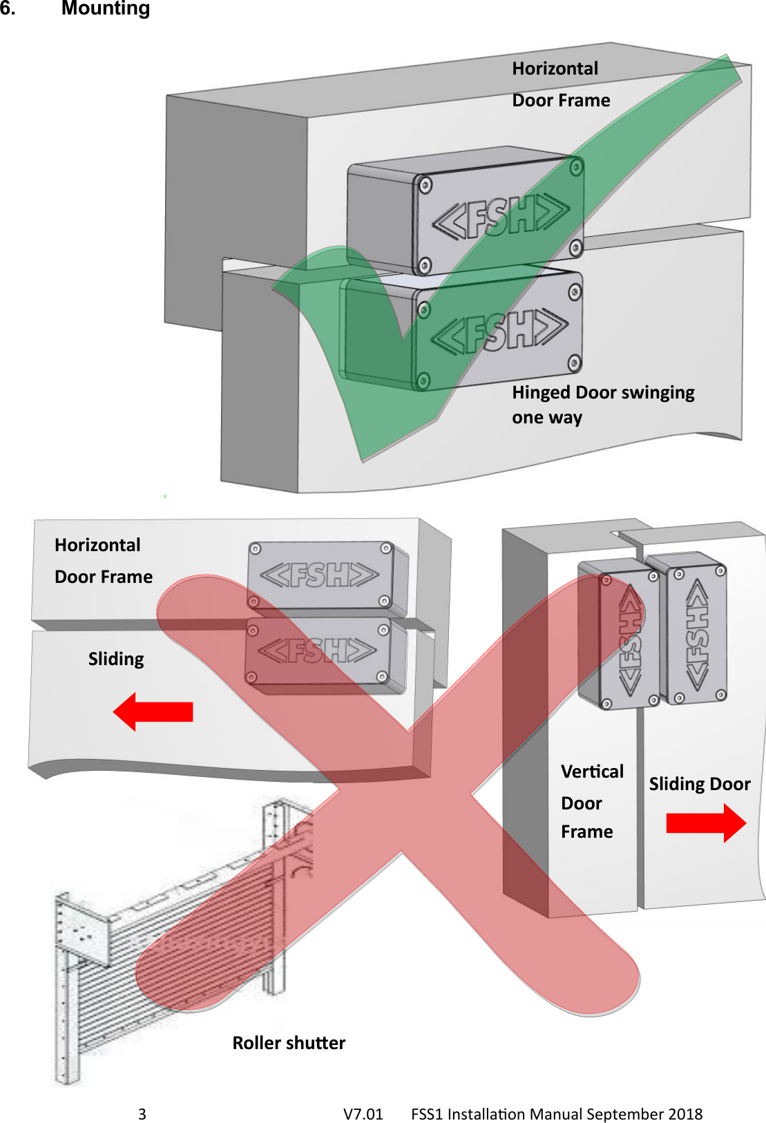 FSH FSS1 Installation Manual UL Install instructions 45m A 7.01