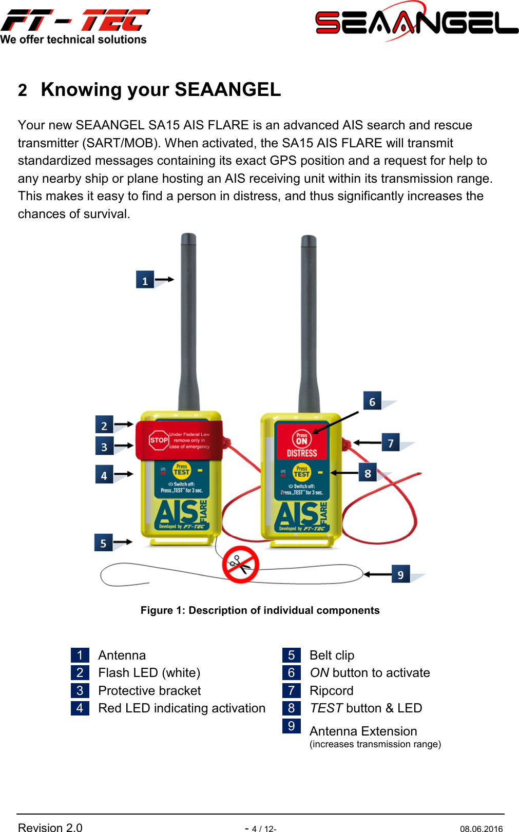   Revision 2.0  - 4 / 12-  08.06.2016 2 Knowing your SEAANGEL Your new SEAANGEL SA15 AIS FLARE is an advanced AIS search and rescue transmitter (SART/MOB). When activated, the SA15 AIS FLARE will transmit standardized messages containing its exact GPS position and a request for help to any nearby ship or plane hosting an AIS receiving unit within its transmission range. This makes it easy to find a person in distress, and thus significantly increases the chances of survival.   Figure 1: Description of individual components  1 Antenna  5 Belt clip 2 Flash LED (white)  6 ON button to activate 3 Protective bracket   7 Ripcord 4 Red LED indicating activation  8 TEST button &amp; LED     9 Antenna Extension (increases transmission range)         