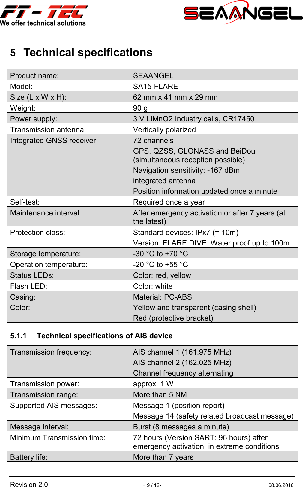   Revision 2.0    - 9 / 12-  08.06.2016 5 Technical specifications Product name:  SEAANGEL  Model:  SA15-FLARE Size (L x W x H):  62 mm x 41 mm x 29 mm Weight:  90 g Power supply:  3 V LiMnO2 Industry cells, CR17450 Transmission antenna:  Vertically polarized Integrated GNSS receiver:  72 channels GPS, QZSS, GLONASS and BeiDou (simultaneous reception possible) Navigation sensitivity: -167 dBm integrated antenna Position information updated once a minute Self-test:  Required once a year Maintenance interval:  After emergency activation or after 7 years (at the latest) Protection class:  Standard devices: IPx7 (= 10m) Version: FLARE DIVE: Water proof up to 100m Storage temperature:  -30 °C to +70 °C Operation temperature:  -20 °C to +55 °C Status LEDs:  Color: red, yellow Flash LED:  Color: white Casing: Color: Material: PC-ABS Yellow and transparent (casing shell) Red (protective bracket) 5.1.1  Technical specifications of AIS device Transmission frequency:  AIS channel 1 (161.975 MHz) AIS channel 2 (162,025 MHz) Channel frequency alternating Transmission power:  approx. 1 W Transmission range:  More than 5 NM Supported AIS messages:  Message 1 (position report) Message 14 (safety related broadcast message) Message interval:  Burst (8 messages a minute) Minimum Transmission time:  72 hours (Version SART: 96 hours) after emergency activation, in extreme conditions  Battery life:  More than 7 years 