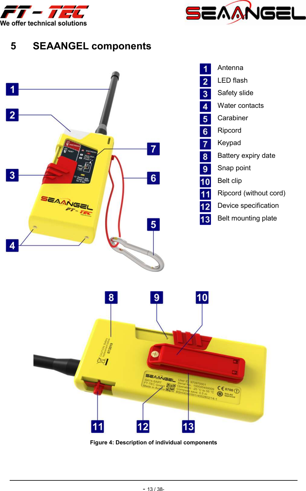    - 13 / 38- 5  SEAANGEL components  Antenna  LED flash  Safety slide  Water contacts  Carabiner  Ripcord  Keypad  Battery expiry date  Snap point  Belt clip  Ripcord (without cord)  Device specification  Belt mounting plate       Figure 4: Description of individual components 