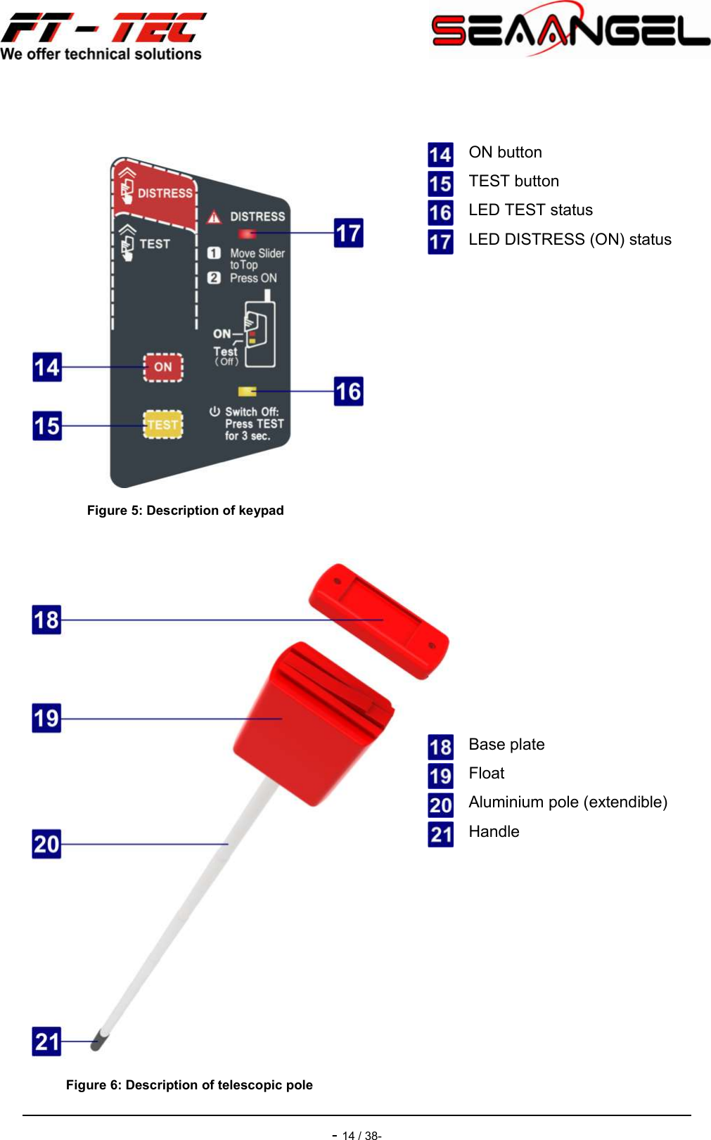    - 14 / 38-    ON button  TEST button  LED TEST status  LED DISTRESS (ON) status           Figure 5: Description of keypad                    Figure 6: Description of telescopic pole  Base plate  Float  Aluminium pole (extendible)  Handle 