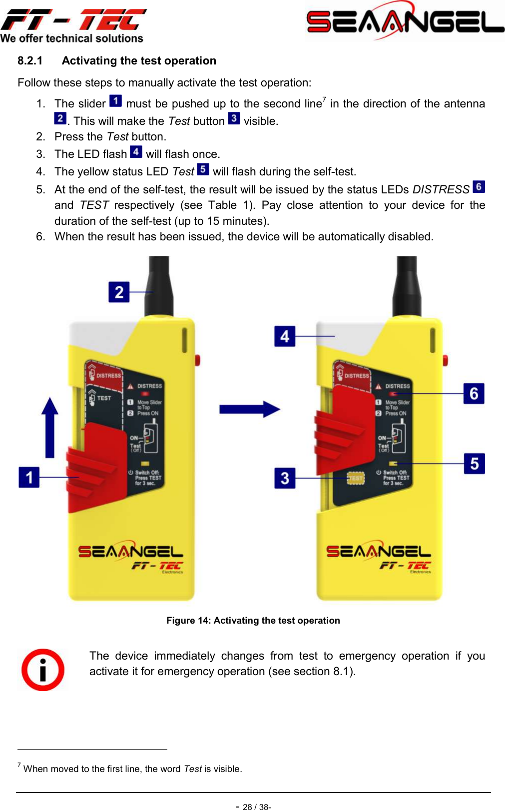    - 28 / 38- 8.2.1  Activating the test operation Follow these steps to manually activate the test operation: 1.  The slider   must be pushed up to the second line7 in the direction of the antenna . This will make the Test button   visible. 2.  Press the Test button. 3.  The LED flash   will flash once. 4.  The yellow status LED Test   will flash during the self-test. 5.  At the end of the self-test, the result will be issued by the status LEDs DISTRESS   and  TEST  respectively  (see  Table  1).  Pay  close  attention  to  your  device  for  the duration of the self-test (up to 15 minutes). 6.  When the result has been issued, the device will be automatically disabled.  Figure 14: Activating the test operation                                                 7 When moved to the first line, the word Test is visible.  The  device  immediately  changes  from  test  to  emergency  operation  if  you activate it for emergency operation (see section 8.1).  