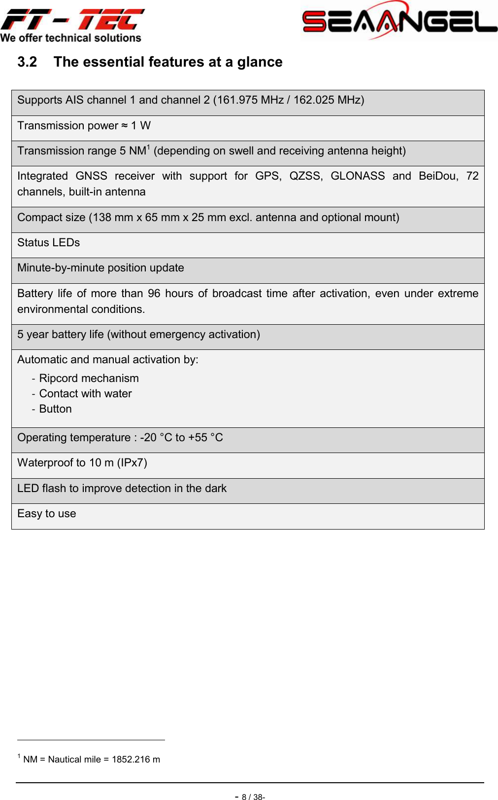    - 8 / 38- 3.2  The essential features at a glance  Supports AIS channel 1 and channel 2 (161.975 MHz / 162.025 MHz) Transmission power ≈ 1 W Transmission range 5 NM1 (depending on swell and receiving antenna height) Integrated  GNSS  receiver  with  support  for  GPS,  QZSS,  GLONASS  and  BeiDou,  72 channels, built-in antenna Compact size (138 mm x 65 mm x 25 mm excl. antenna and optional mount) Status LEDs Minute-by-minute position update Battery  life  of  more  than  96  hours  of  broadcast  time  after  activation,  even  under  extreme environmental conditions. 5 year battery life (without emergency activation) Automatic and manual activation by: - Ripcord mechanism - Contact with water - Button Operating temperature : -20 °C to +55 °C Waterproof to 10 m (IPx7) LED flash to improve detection in the dark Easy to use                                                  1 NM = Nautical mile = 1852.216 m 