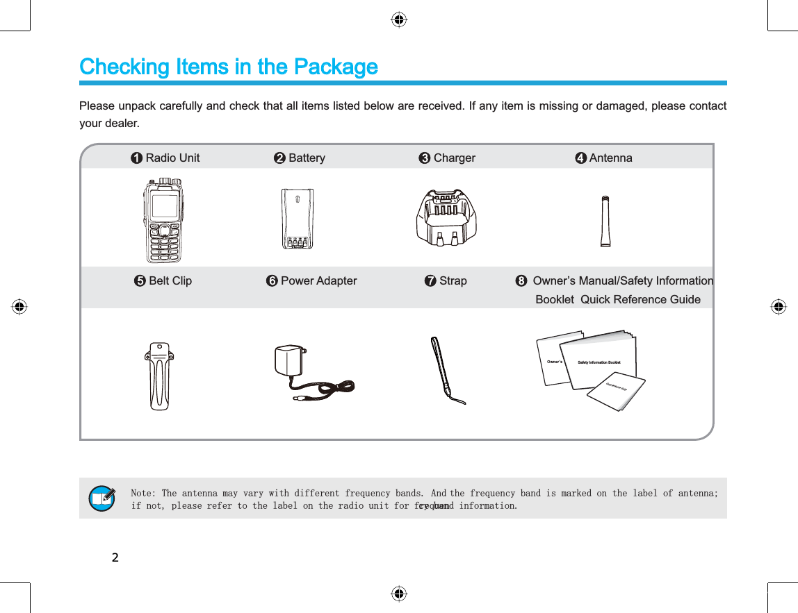 2Checking Items in the PackageSafety Information BookletOwner’sQuick Reference GuideNote: The antenna may vary with different frequency bands. And the frequency band is marked on the label of antenna;if not, please refer to the label on the radio unit for frequency band information.Please unpack carefully and check that all items listed below are received. If any item is missing or damaged, please contactyour dealer. Radio Unit  Battery  Charger Antenna                   Belt Clip  Power Adapter  Strap Owner’s Manual/Safety Information                Booklet  Quick Reference Guide