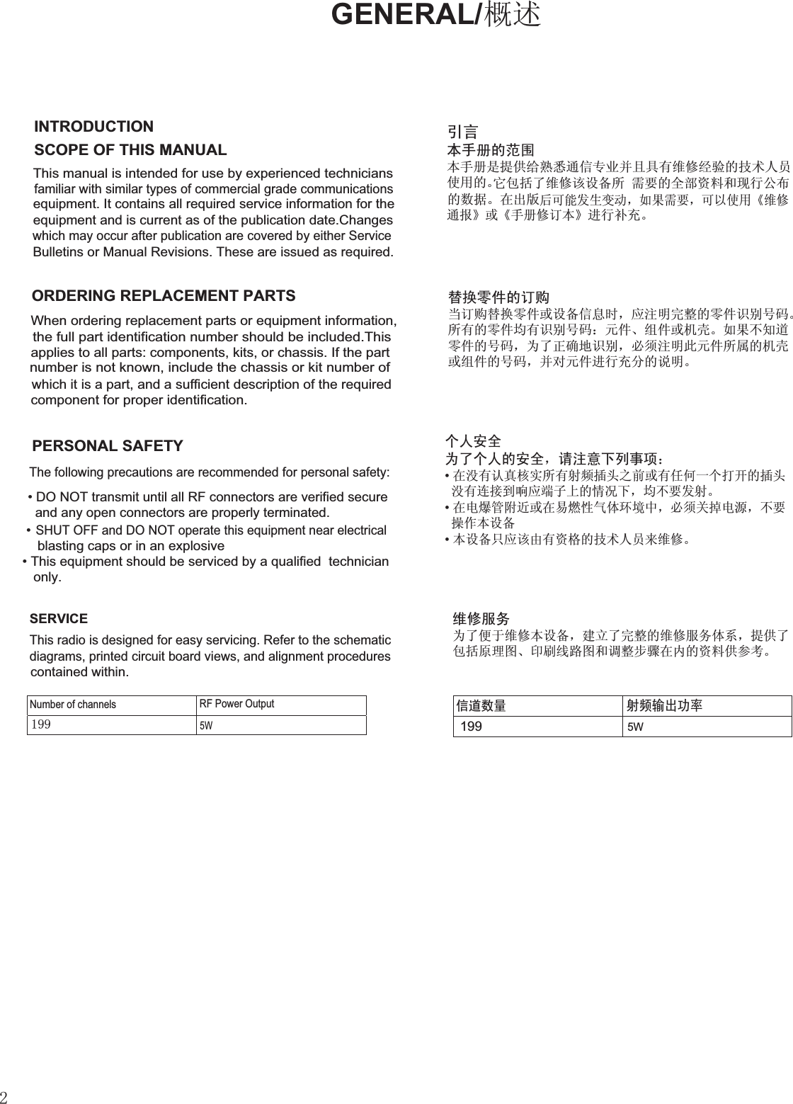 GENERAL/ὖ䗄INTRODUCTIONSCOPE OF THIS MANUALfamiliar with similar types of commercial grade communicationsequipment. It contains all required service information for theequipment and is current as of the publication date.ChangesBulletins or Manual Revisions. These are issued as required.ORDERING REPLACEMENT PARTSWhen ordering replacement parts or equipment information,applies to all parts: components, kits, or chassis. If the partcomponent for proper identification.PERSONAL SAFETYThe following precautions are recommended for personal safety: DO NOT transmit until all RF connectors are verified secure  and any open connectors are properly terminated.    blasting caps or in an explosiveThis equipment should be serviced by a qualified  technician   only.SERVICEThis radio is designed for easy servicing. Refer to the schematicdiagrams, printed circuit board views, and alignment procedurescontained within.5W5Wᓩ㿔ᴀ᠟ݠⱘ㣗ೈᴀ᠟ݠᰃᦤկ㒭❳ᙝ䗮ֵϧϮᑊϨ݋᳝㓈ׂ㒣偠ⱘᡔᴃҎਬՓ⫼ⱘǄ᳓ᤶ䳊ӊⱘ䅶䌁ᔧ䅶䌁᳓ᤶ䳊ӊ៪䆒໛ֵᙃᯊˈᑨ⊼ᯢᅠᭈⱘ䳊ӊ䆚߿োⷕǄ᠔᳝ⱘ䳊ӊഛ᳝䆚߿োⷕ˖ܗӊǃ㒘ӊ៪ᴎ໇Ǆབᵰϡⶹ䘧䳊ӊⱘোⷕˈЎњℷ⹂ഄ䆚߿ˈᖙ乏⊼ᯢℸܗӊ᠔ሲⱘᴎ໇៪㒘ӊⱘোⷕˈᑊᇍܗӊ䖯㸠ܙߚⱘ䇈ᯢǄϾҎᅝܼЎњϾҎⱘᅝܼˈ䇋⊼ᛣϟ߫џ乍˖೼≵᳝䅸ⳳḌᅲ᠔᳝ᇘ乥ᦦ༈Пࠡ៪᳝ӏԩϔϾᠧᓔⱘᦦ༈≵᳝䖲᥹ࠄડᑨッᄤϞⱘᚙމϟˈഛϡ㽕থᇘǄ೼⬉⟚ㅵ䰘䖥៪೼ᯧ➗ᗻ⇨ԧ⦃๗Ёˈᖙ乏݇ᥝ⬉⑤ˈϡ㽕᪡԰ᴀ䆒໛ᴀ䆒໛াᑨ䆹⬅᳝䌘ḐⱘᡔᴃҎਬᴹ㓈ׂǄ㓈ׂ᳡ࡵЎњ֓Ѣ㓈ׂᴀ䆒໛ˈᓎゟњᅠᭈⱘ㓈ׂ᳡ࡵԧ㋏ˈᦤկњࣙᣀॳ⧚೒ǃॄࠋ㒓䏃೒੠䇗ᭈℹ偸೼ݙⱘ䌘᭭կখ㗗Ǆֵ䘧᭄䞣ᇘ乥䕧ߎࡳ⥛RF Power OutputNumber of channelsThis manual is intended for use by experienced technicianswhich may occur after publication are covered by either Service ᅗࣙᣀњ㓈ׂ䆹䆒໛᠔䳔㽕ⱘܼ䚼䌘᭭੠⦄㸠݀Ꮧৢৃ㛑থ⫳বࡼˈབᵰ䳔㽕ˈৃҹՓ⫼ǉ㓈ׂthe full part identification number should be included.Thisnumber is not known, include the chassis or kit number ofSHUT OFF and DO NOT operate this equipment near electricalwhich it is a part, and a sufficient description of the requiredⱘ᭄᥂Ǆ೼ߎ⠜䗮᡹Ǌ៪ǉ᠟ݠׂ䅶ᴀǊ䖯㸠㸹ܙǄ199 199