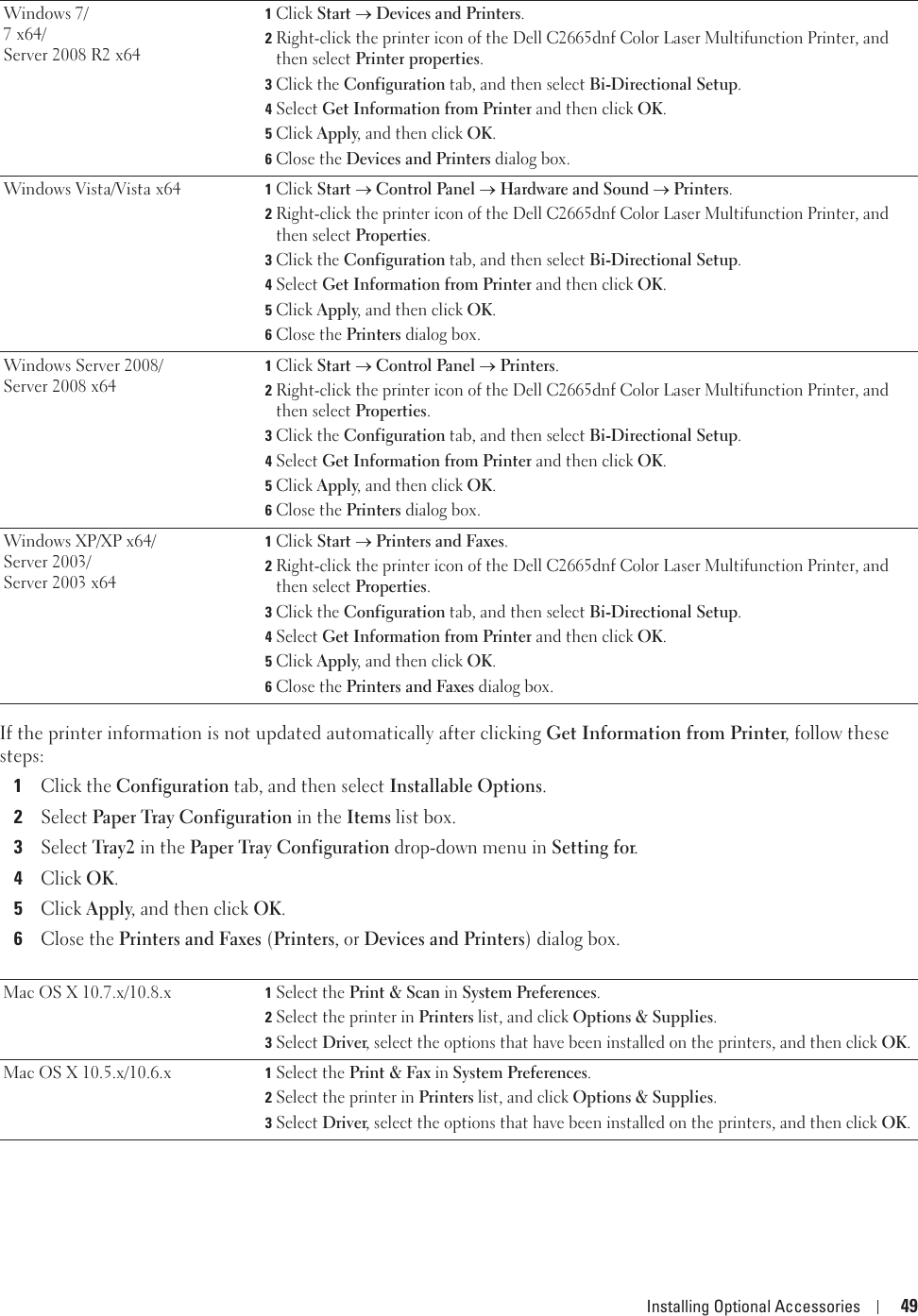 Installing Optional Accessories 49If the printer information is not updated automatically after clicking Get Information from Printer, follow these steps:1Click the Configuration tab, and then select Installable Options.2Select Paper Tray Configuration in the Items list box.3Select Tray2 in the Paper Tray Configuration drop-down menu in Setting for.4Click OK.5Click Apply, and then click OK.6Close the Printers and Faxes (Printers, or Devices and Printers) dialog box.Windows 7/7 x64/Server 2008 R2 x641Click Start o Devices and Printers.2Right-click the printer icon of the Dell C2665dnf Color Laser Multifunction Printer, and then select Printer properties.3Click the Configuration tab, and then select Bi-Directional Setup.4Select Get Information from Printer and then click OK.5Click Apply, and then click OK.6Close the Devices and Printers dialog box.Windows Vista/Vista x64 1Click Start o Control Panel o Hardware and Sound o Printers.2Right-click the printer icon of the Dell C2665dnf Color Laser Multifunction Printer, and then select Properties.3Click the Configuration tab, and then select Bi-Directional Setup.4Select Get Information from Printer and then click OK.5Click Apply, and then click OK.6Close the Printers dialog box.Windows Server 2008/Server 2008 x641Click Start o Control Panel o Printers.2Right-click the printer icon of the Dell C2665dnf Color Laser Multifunction Printer, and then select Properties.3Click the Configuration tab, and then select Bi-Directional Setup.4Select Get Information from Printer and then click OK.5Click Apply, and then click OK.6Close the Printers dialog box.Windows XP/XP x64/Server 2003/Server 2003 x641Click Start o Printers and Faxes.2Right-click the printer icon of the Dell C2665dnf Color Laser Multifunction Printer, and then select Properties.3Click the Configuration tab, and then select Bi-Directional Setup.4Select Get Information from Printer and then click OK.5Click Apply, and then click OK.6Close the Printers and Faxes dialog box.Mac OS X 10.7.x/10.8.x 1Select the Print &amp; Scan in System Preferences.2Select the printer in Printers list, and click Options &amp; Supplies.3Select Driver, select the options that have been installed on the printers, and then click OK.Mac OS X 10.5.x/10.6.x 1Select the Print &amp; Fax in System Preferences.2Select the printer in Printers list, and click Options &amp; Supplies.3Select Driver, select the options that have been installed on the printers, and then click OK.