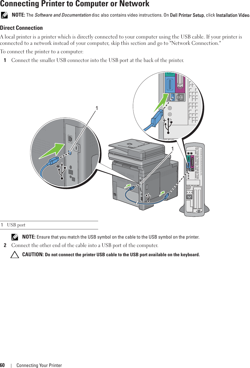 60 Connecting Your PrinterConnecting Printer to Computer or Network NOTE: The Software and Documentation disc also contains video instructions. On DDell Printer Setup, click IInstallation Video.Direct ConnectionA local printer is a printer which is directly connected to your computer using the USB cable. If your printer is connected to a network instead of your computer, skip this section and go to &quot;Network Connection.&quot;To connect the printer to a computer:1Connect the smaller USB connector into the USB port at the back of the printer. NOTE: Ensure that you match the USB symbol on the cable to the USB symbol on the printer.2Connect the other end of the cable into a USB port of the computer.  CAUTION: Do not connect the printer USB cable to the USB port available on the keyboard.1USB port11