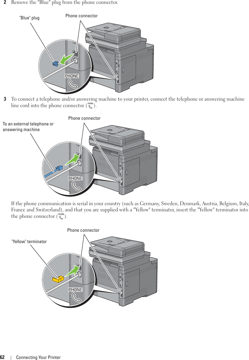 62 Connecting Your Printer2Remove the &quot;Blue&quot; plug from the phone connector.3To connect a telephone and/or answering machine to your printer, connect the telephone or answering machine line cord into the phone connector ( ).If the phone communication is serial in your country (such as Germany, Sweden, Denmark, Austria, Belgium, Italy, France and Switzerland), and that you are supplied with a &quot;Yellow&quot; terminator, insert the &quot;Yellow&quot; terminator into the phone connector ( ).Phone connector&quot;Blue&quot; plugPhone connectorTo an external telephone or answering machinePhone connector&quot;Yellow&quot; terminator