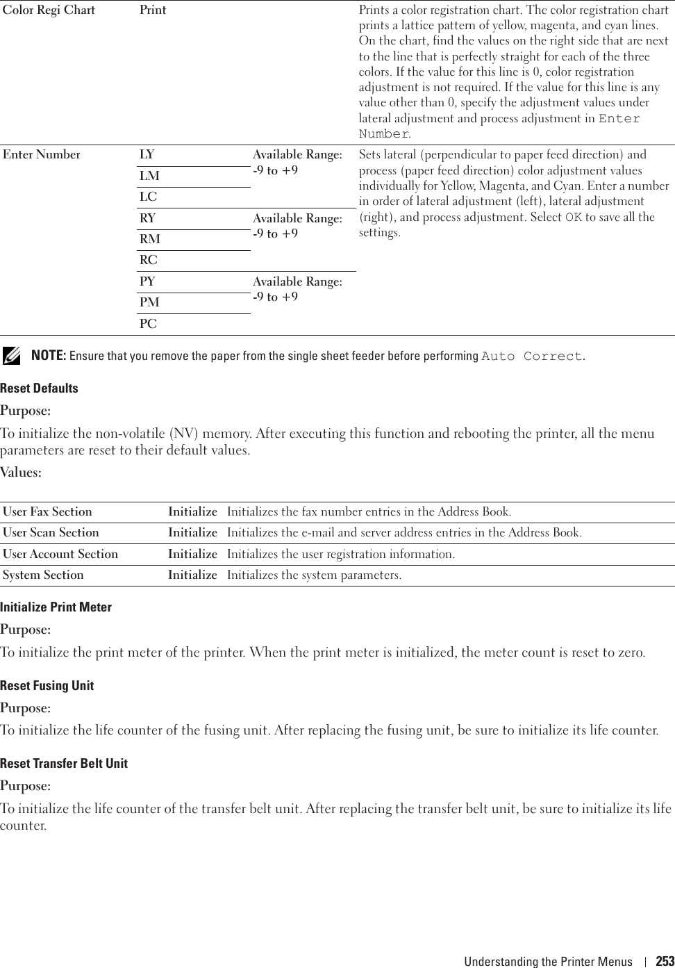 Understanding the Printer Menus 253 NOTE: Ensure that you remove the paper from the single sheet feeder before performing Auto Correct.Reset DefaultsPurpose:To initialize the non-volatile (NV) memory. After executing this function and rebooting the printer, all the menu parameters are reset to their default values.Values:Initialize Print MeterPurpose:To initialize the print meter of the printer. When the print meter is initialized, the meter count is reset to zero.Reset Fusing UnitPurpose:To initialize the life counter of the fusing unit. After replacing the fusing unit, be sure to initialize its life counter.Reset Transfer Belt UnitPurpose:To initialize the life counter of the transfer belt unit. After replacing the transfer belt unit, be sure to initialize its life counter.Color Regi Chart Print Prints a color registration chart. The color registration chart prints a lattice pattern of yellow, magenta, and cyan lines. On the chart, find the values on the right side that are next to the line that is perfectly straight for each of the three colors. If the value for this line is 0, color registration adjustment is not required. If the value for this line is any value other than 0, specify the adjustment values under lateral adjustment and process adjustment in Enter Number.Enter Number LY Available Range: -9 to +9Sets lateral (perpendicular to paper feed direction) and process (paper feed direction) color adjustment values individually for Yellow, Magenta, and Cyan. Enter a number in order of lateral adjustment (left), lateral adjustment (right), and process adjustment. Select OK to save all the settings.LMLCRY Available Range: -9 to +9RMRCPY Available Range: -9 to +9PMPCUser Fax Section Initialize Initializes the fax number entries in the Address Book.User Scan Section Initialize Initializes the e-mail and server address entries in the Address Book.User Account Section  Initialize  Initializes the user registration information.System Section Initialize Initializes the system parameters.