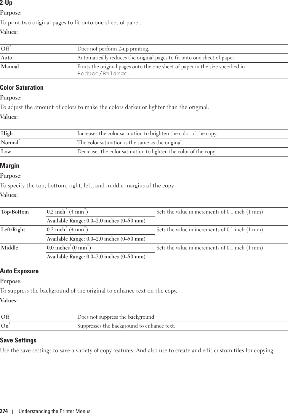 274 Understanding the Printer Menus2-UpPurpose:To print two original pages to fit onto one sheet of paper.Values:Color SaturationPurpose:To adjust the amount of colors to make the colors darker or lighter than the original.Values:MarginPurpose:To specify the top, bottom, right, left, and middle margins of the copy.Values:Auto ExposurePurpose:To suppress the background of the original to enhance text on the copy.Values:Save Settings Use the save settings to save a variety of copy features. And also use to create and edit custom tiles for copying.Off*Does not perform 2-up printing. Auto Automatically reduces the original pages to fit onto one sheet of paper. Manual Prints the original pages onto the one sheet of paper in the size specified in Reduce/Enlarge.High Increases the color saturation to brighten the color of the copy.Normal*The color saturation is the same as the original.Low Decreases the color saturation to lighten the color of the copy.Top/Bottom 0.2 inch* (4 mm*)Sets the value in increments of 0.1 inch (1 mm).Available Range: 0.0–2.0 inches (0–50 mm)Left/Right 0.2 inch* (4 mm*)Sets the value in increments of 0.1 inch (1 mm).Available Range: 0.0–2.0 inches (0–50 mm)Middle 0.0 inches*(0 mm*)Sets the value in increments of 0.1 inch (1 mm).Available Range: 0.0–2.0 inches (0–50 mm)Off Does not suppress the background.On*Suppresses the background to enhance text.