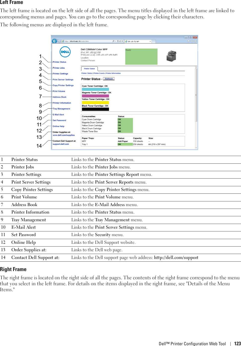 Dell™ Printer Configuration Web Tool 123Left FrameThe left frame is located on the left side of all the pages. The menu titles displayed in the left frame are linked to corresponding menus and pages. You can go to the corresponding page by clicking their characters.The following menus are displayed in the left frame.Right FrameThe right frame is located on the right side of all the pages. The contents of the right frame correspond to the menu that you select in the left frame. For details on the items displayed in the right frame, see &quot;Details of the Menu Items.&quot;1Printer Status Links to the Printer Status menu.2Printer Jobs Links to the Printer Jobs menu.3 Printer Settings Links to the Printer Settings Report menu.4 Print Server Settings Links to the Print Server Reports menu.5 Copy Printer Settings Links to the Copy Printer Settings menu.6Print Volume Links to the Print Volume menu.7 Address Book Links to the E-Mail Address menu.8 Printer Information Links to the Printer Status menu.9 Tray Management Links to the Tray Management menu.10 E-Mail Alert Links to the Print Server Settings menu.11 Set Password Links to the Security menu.12 Online Help Links to the Dell Support website. 13 Order Supplies at: Links to the Dell web page.14 Contact Dell Support at: Links to the Dell support page web address: http://dell.com/support1234568910111213147