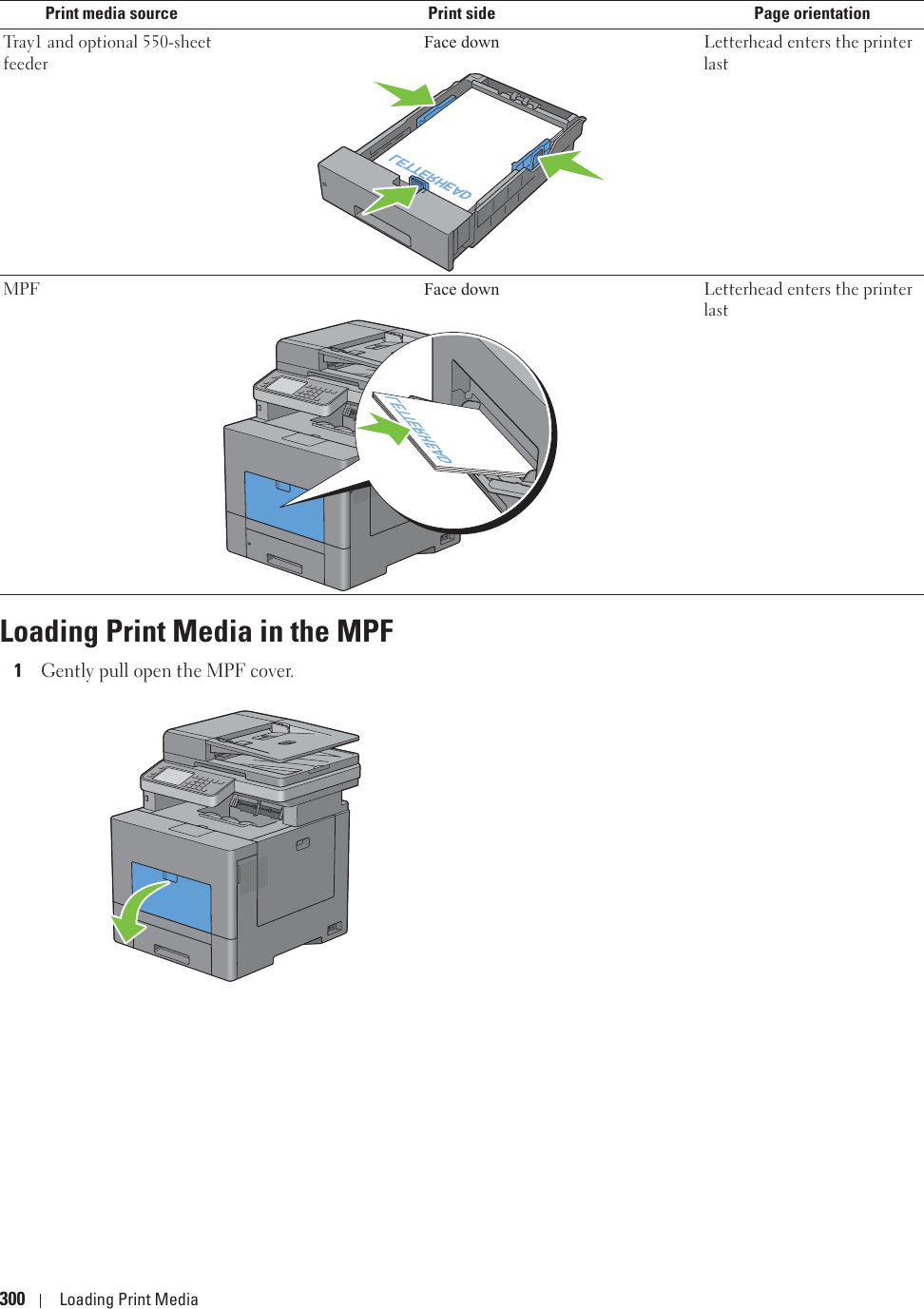 300 Loading Print MediaLoading Print Media in the MPF1Gently pull open the MPF cover.Print media source Print side Page orientationTray1 and optional 550-sheet feederFace down Letterhead enters the printer lastMPF Face down Letterhead enters the printer lastLETTERHEADLETTERHEAD