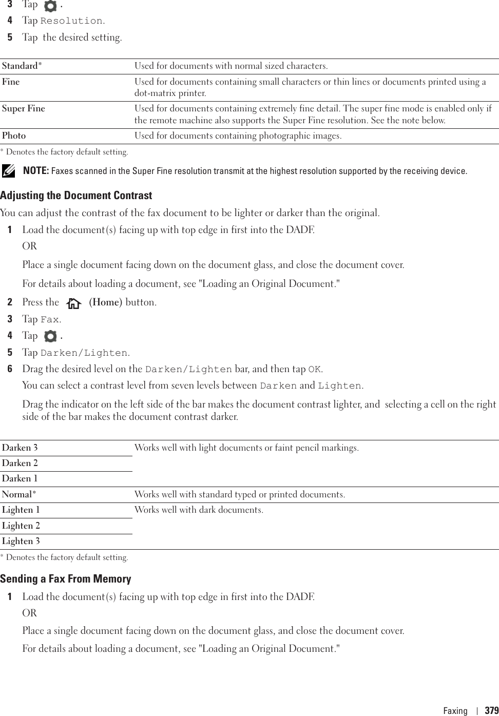 Faxing 3793Ta p  .4Ta p  Resolution.5Tap  the desired setting.* Denotes the factory default setting. NOTE: Faxes scanned in the Super Fine resolution transmit at the highest resolution supported by the receiving device.Adjusting the Document ContrastYou can adjust the contrast of the fax document to be lighter or darker than the original.1Load the document(s) facing up with top edge in first into the DADF.ORPlace a single document facing down on the document glass, and close the document cover.For details about loading a document, see &quot;Loading an Original Document.&quot;2Press the   (Home) button.3Ta p  Fax.4Ta p  .5Ta p  Darken/Lighten.6Drag the desired level on the Darken/Lighten bar, and then tap OK. You can select a contrast level from seven levels between Darken and Lighten.Drag the indicator on the left side of the bar makes the document contrast lighter, and  selecting a cell on the right side of the bar makes the document contrast darker.* Denotes the factory default setting.Sending a Fax From Memory1Load the document(s) facing up with top edge in first into the DADF.ORPlace a single document facing down on the document glass, and close the document cover.For details about loading a document, see &quot;Loading an Original Document.&quot;Standard* Used for documents with normal sized characters.Fine Used for documents containing small characters or thin lines or documents printed using a dot-matrix printer.Super Fine Used for documents containing extremely fine detail. The super fine mode is enabled only if the remote machine also supports the Super Fine resolution. See the note below.Photo Used for documents containing photographic images.Darken 3 Works well with light documents or faint pencil markings.Darken 2Darken 1Normal* Works well with standard typed or printed documents.Lighten 1 Works well with dark documents.Lighten 2Lighten 3