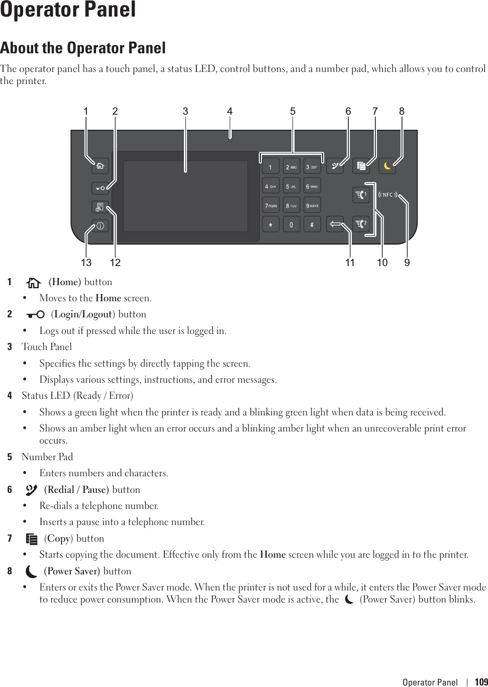 Operator Panel 10913Operator PanelAbout the Operator PanelThe operator panel has a touch panel, a status LED, control buttons, and a number pad, which allows you to control the printer.1 (Home) button• Moves to the Home screen.2 (Login/Logout) button• Logs out if pressed while the user is logged in. 3Touch Panel• Specifies the settings by directly tapping the screen. • Displays various settings, instructions, and error messages. 4Status LED (Ready / Error)• Shows a green light when the printer is ready and a blinking green light when data is being received.• Shows an amber light when an error occurs and a blinking amber light when an unrecoverable print error occurs.5Number Pad• Enters numbers and characters.6 (Redial / Pause) button• Re-dials a telephone number. • Inserts a pause into a telephone number.7 (Copy) button• Starts copying the document. Effective only from the Home screen while you are logged in to the printer. 8 (Power Saver) button• Enters or exits the Power Saver mode. When the printer is not used for a while, it enters the Power Saver mode to reduce power consumption. When the Power Saver mode is active, the   (Power Saver) button blinks. 134576211 91213810